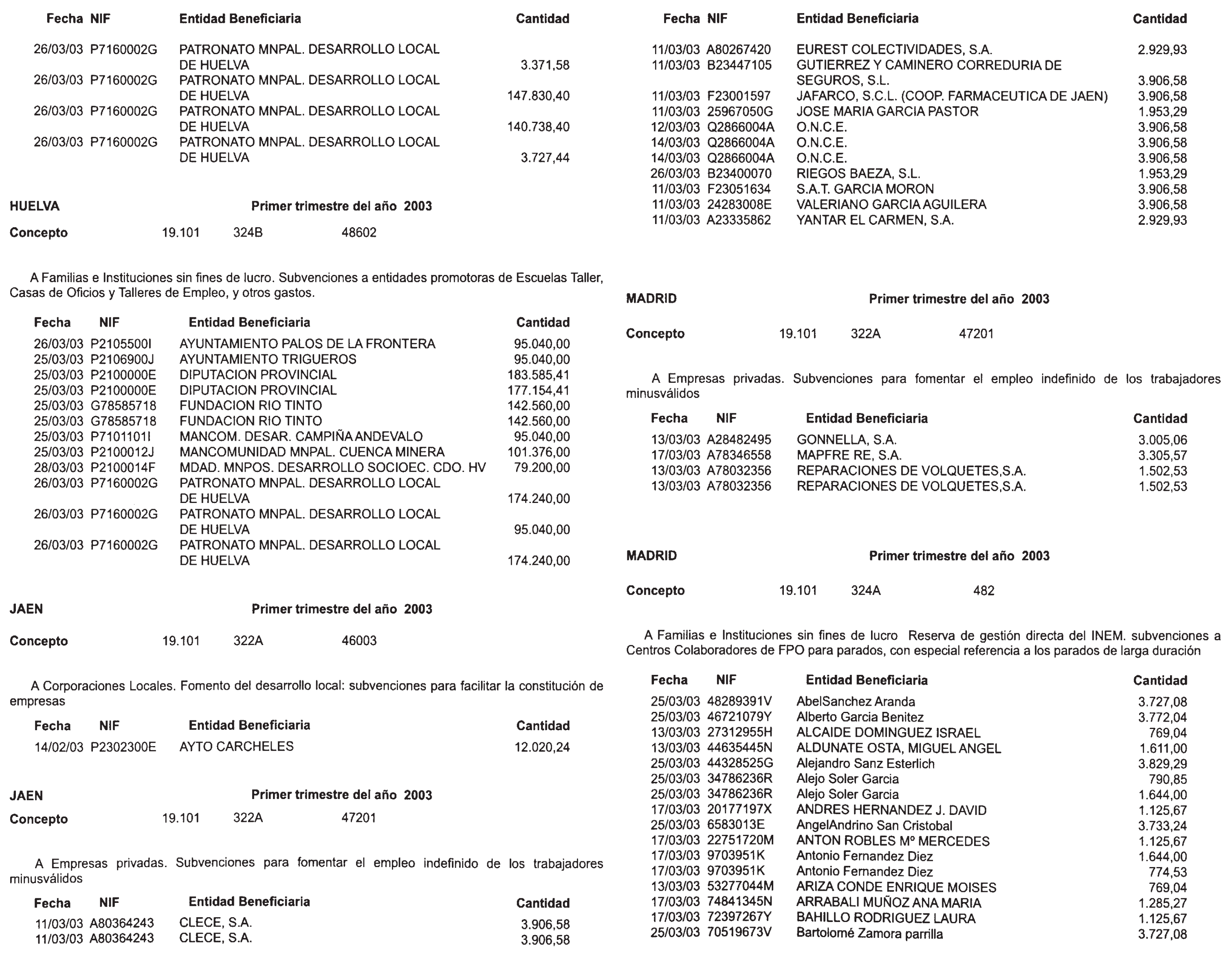 Imagen: /datos/imagenes/disp/2003/138/11710_13575474_image13.png