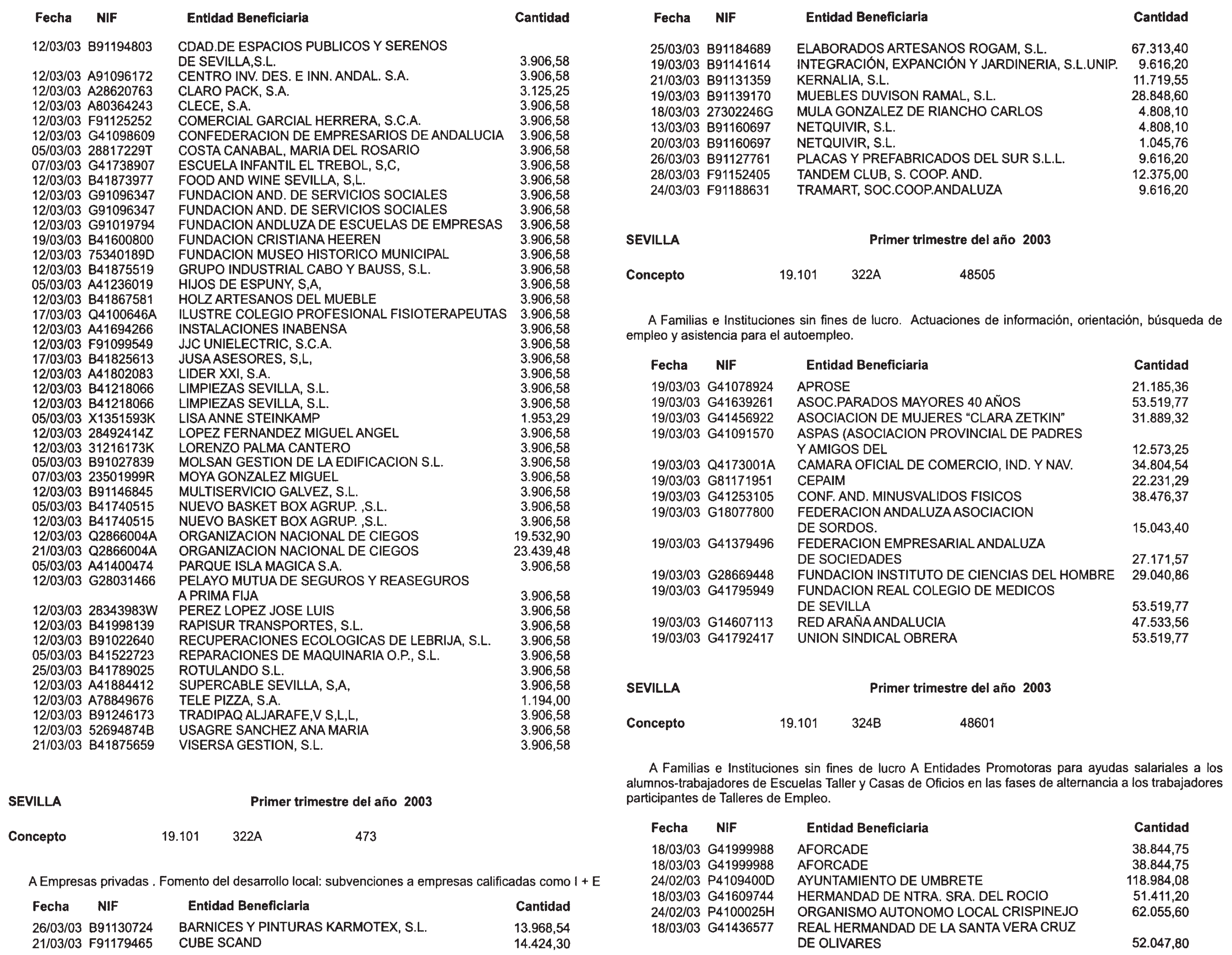 Imagen: /datos/imagenes/disp/2003/138/11710_13575474_image20.png