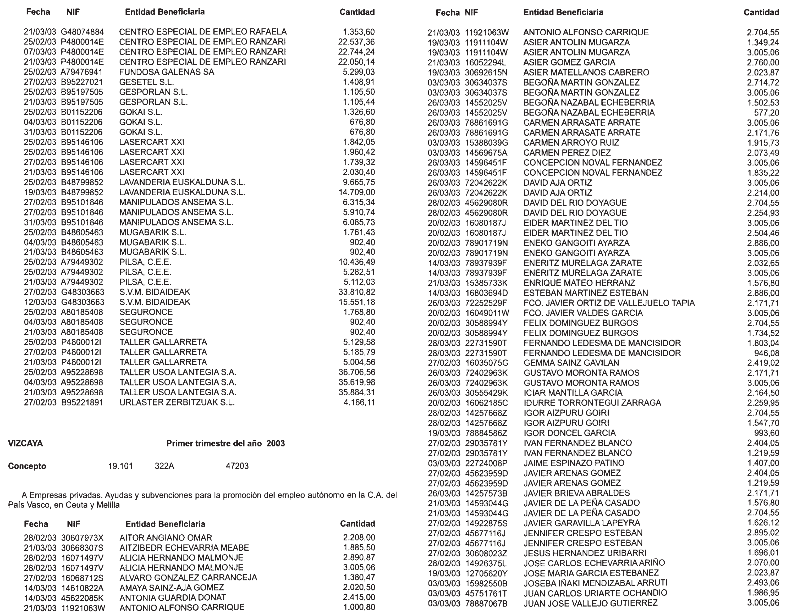 Imagen: /datos/imagenes/disp/2003/138/11710_13575474_image22.png