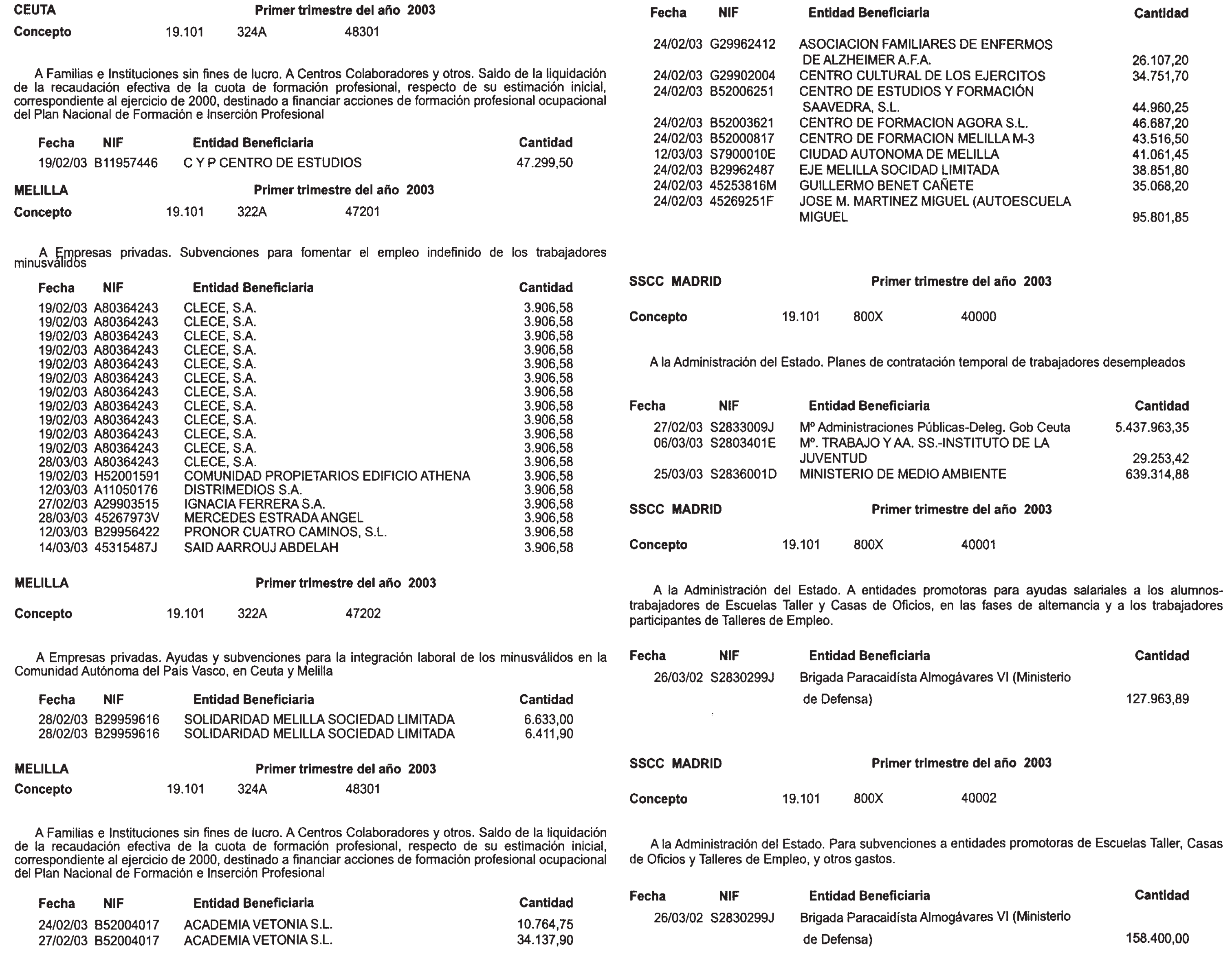 Imagen: /datos/imagenes/disp/2003/138/11710_13575474_image25.png