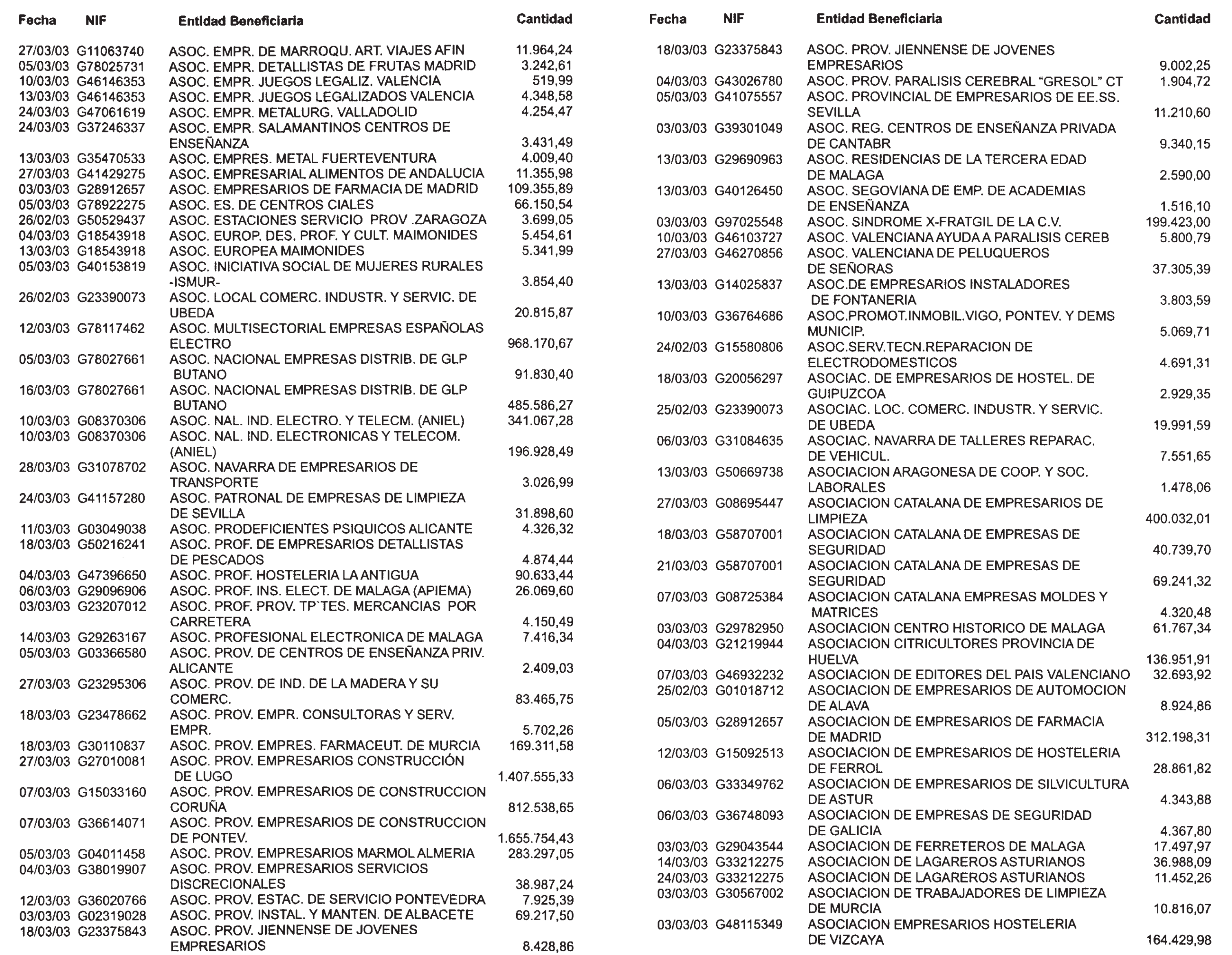 Imagen: /datos/imagenes/disp/2003/138/11710_13575474_image28.png