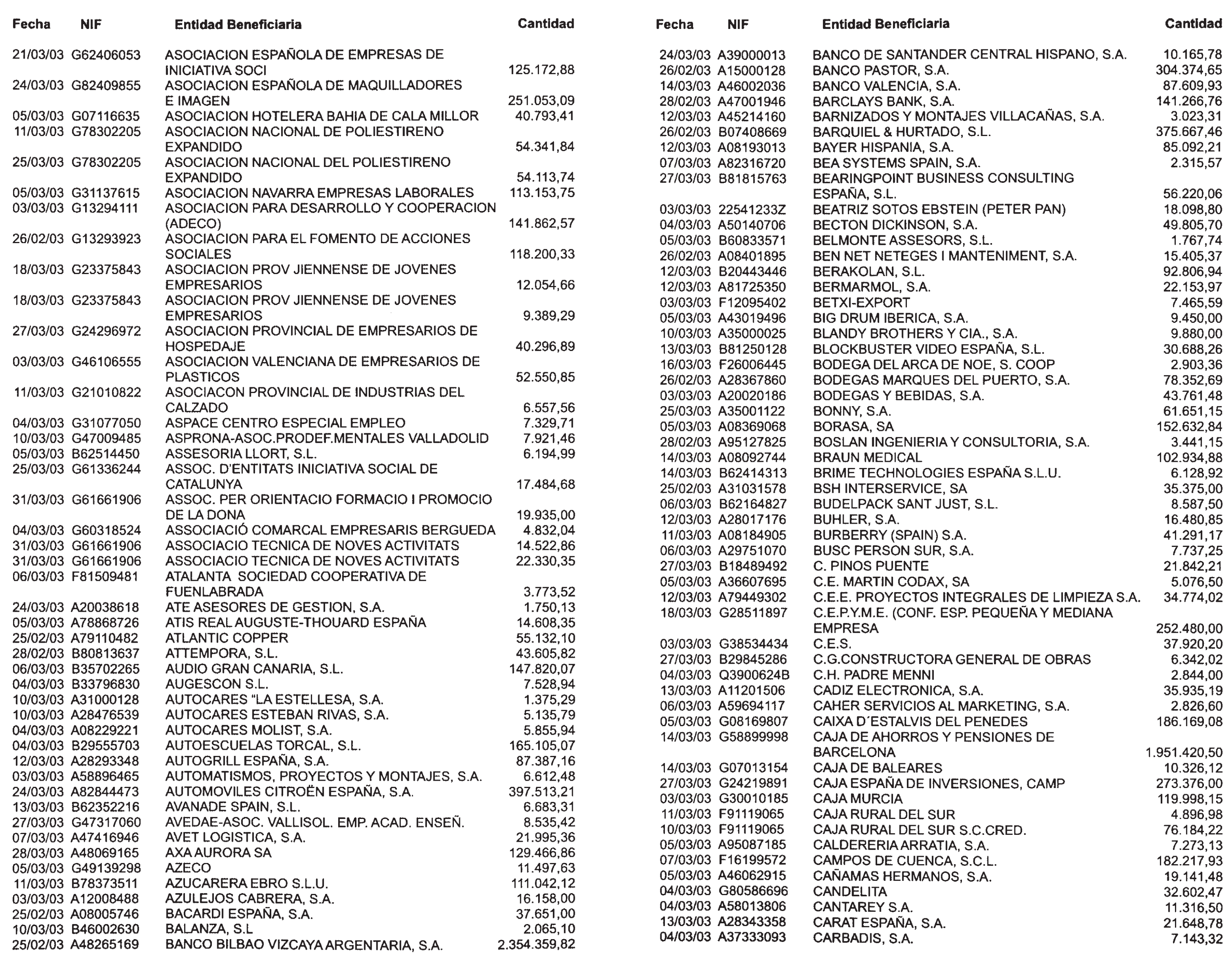 Imagen: /datos/imagenes/disp/2003/138/11710_13575474_image29.png