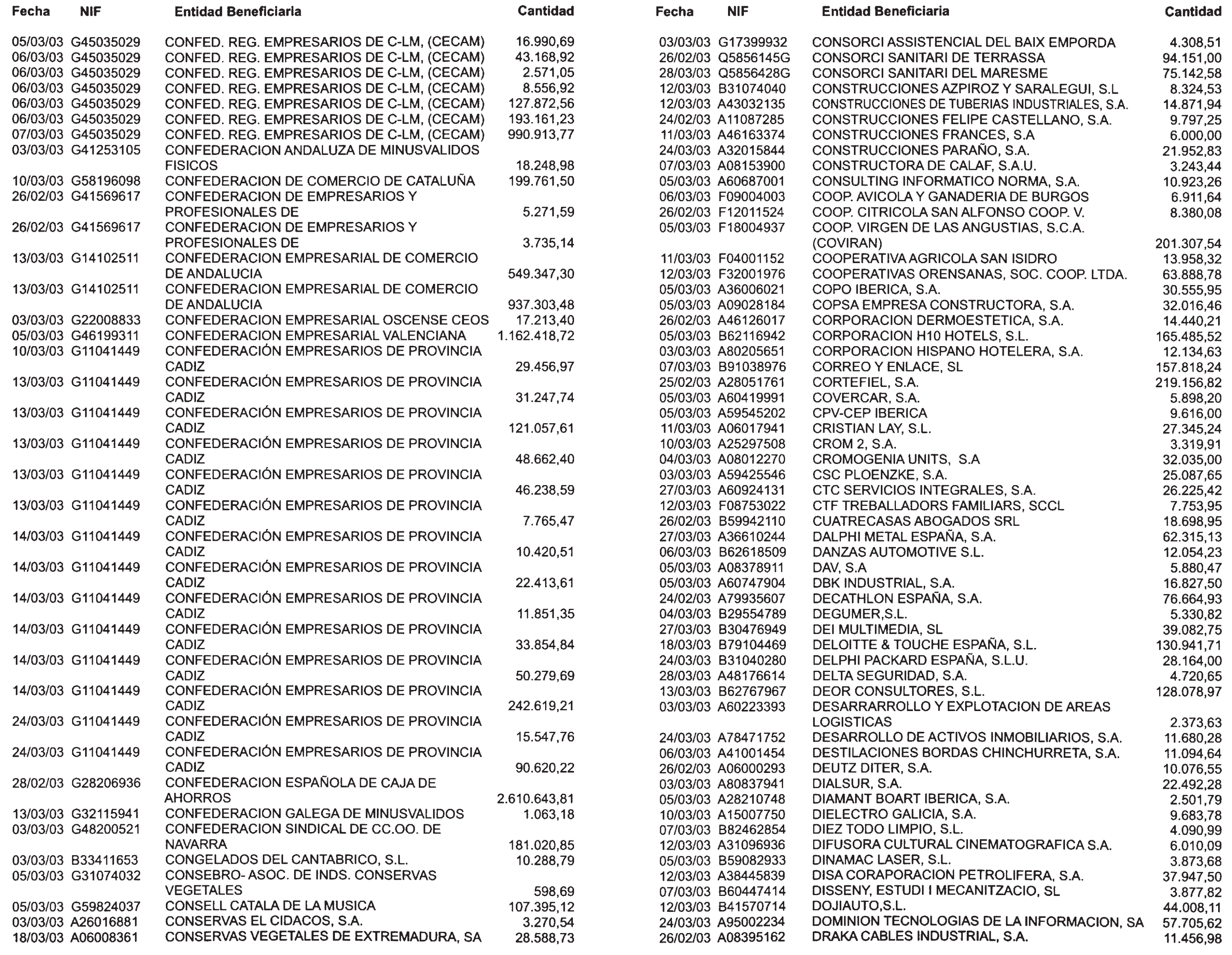 Imagen: /datos/imagenes/disp/2003/138/11710_13575474_image31.png