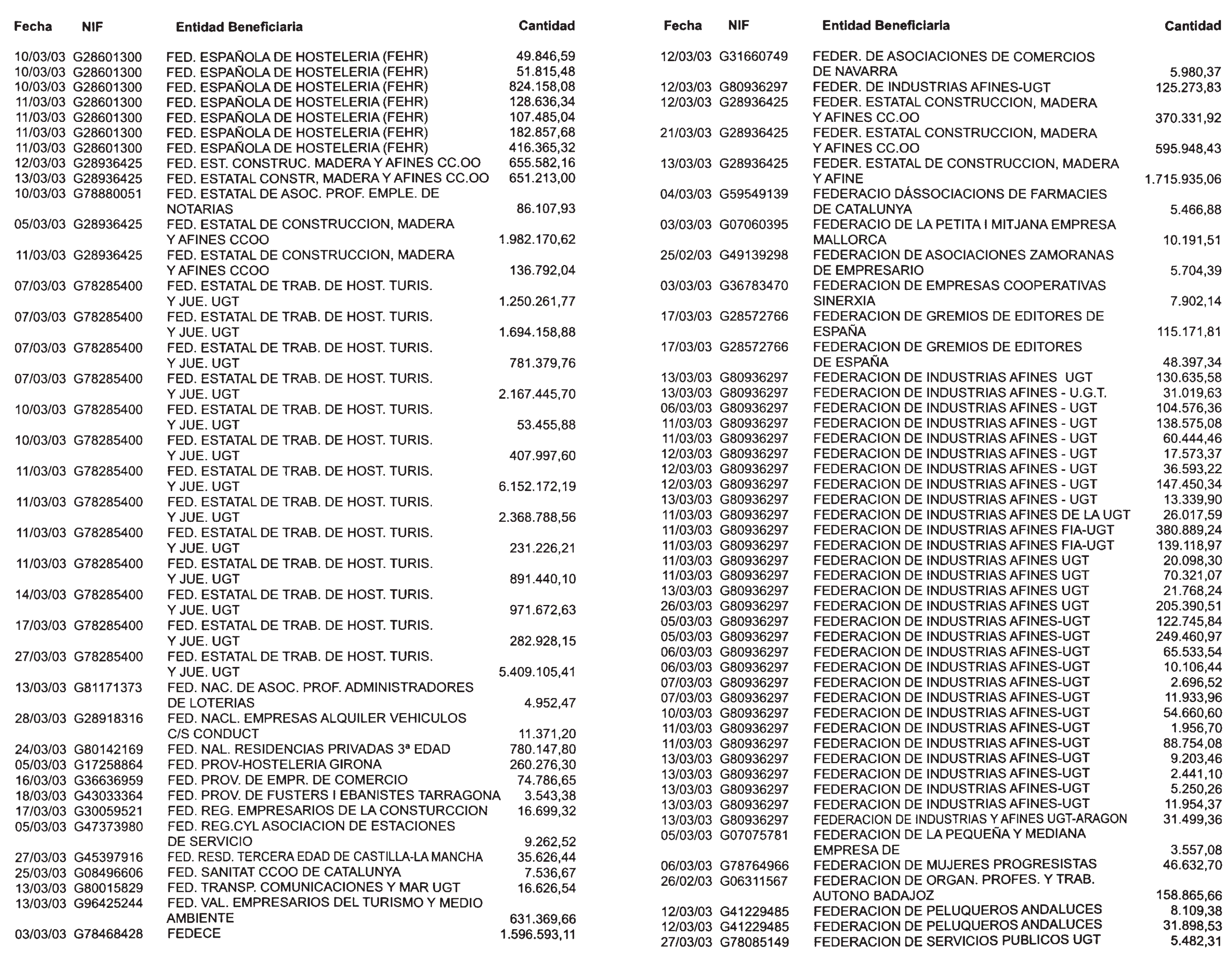 Imagen: /datos/imagenes/disp/2003/138/11710_13575474_image33.png