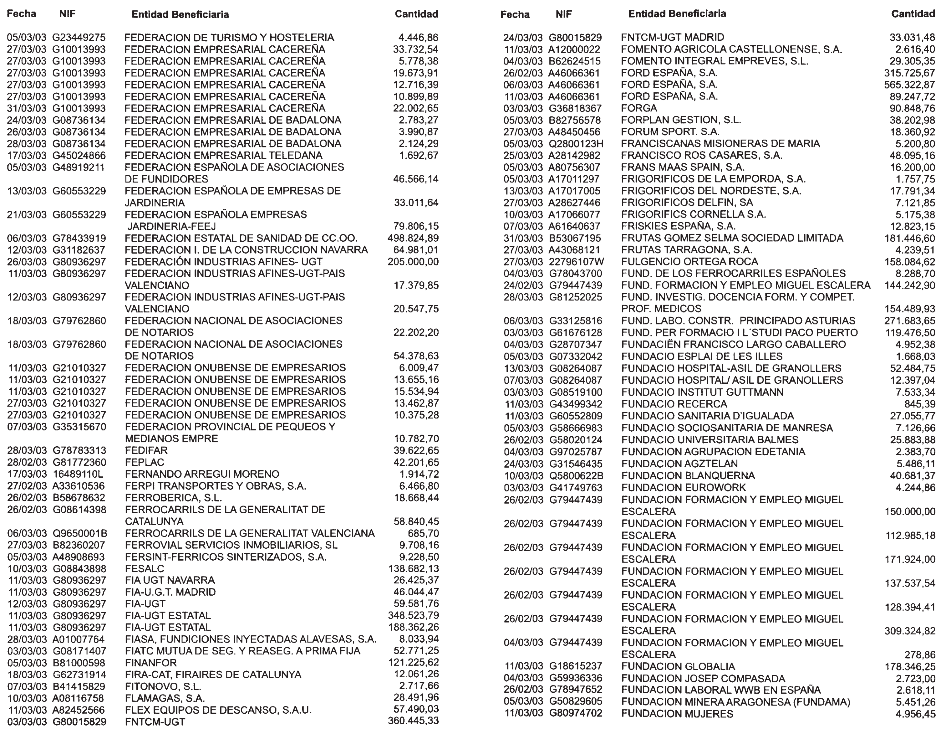 Imagen: /datos/imagenes/disp/2003/138/11710_13575474_image34.png