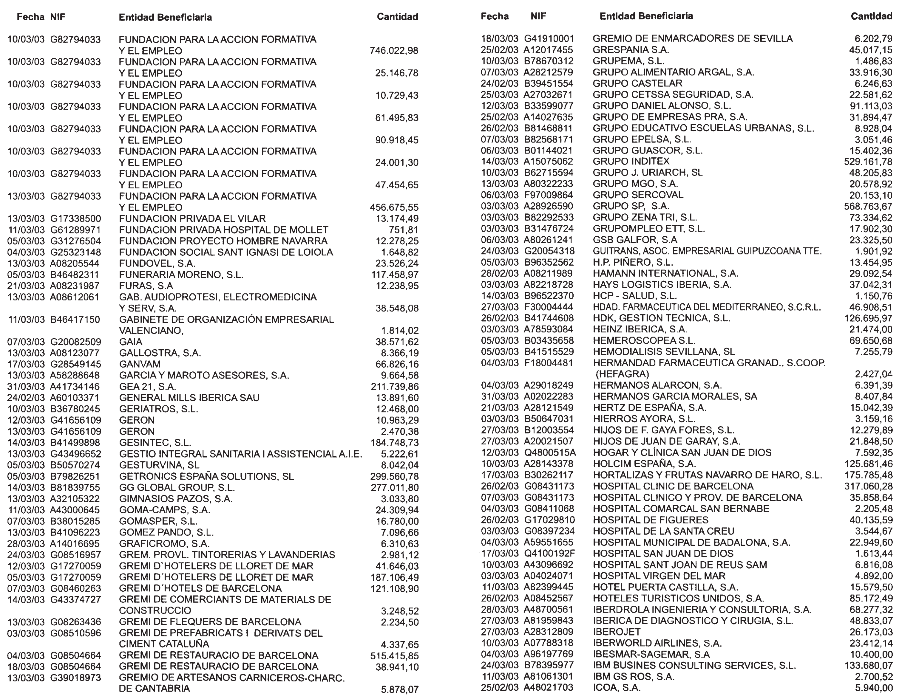 Imagen: /datos/imagenes/disp/2003/138/11710_13575474_image35.png