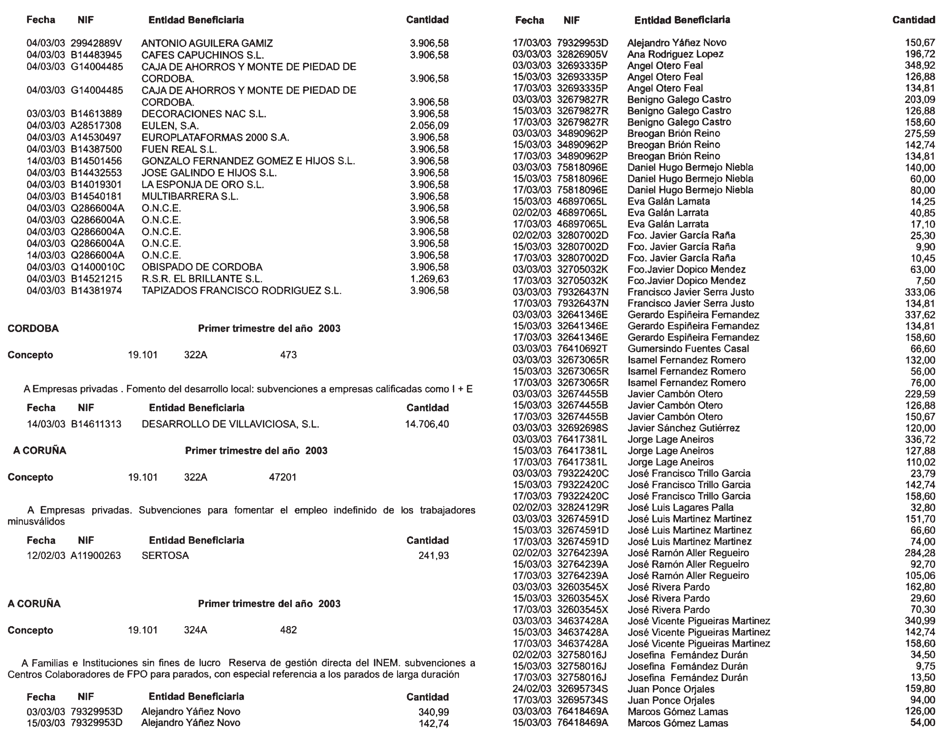 Imagen: /datos/imagenes/disp/2003/138/11710_13575474_image5.png