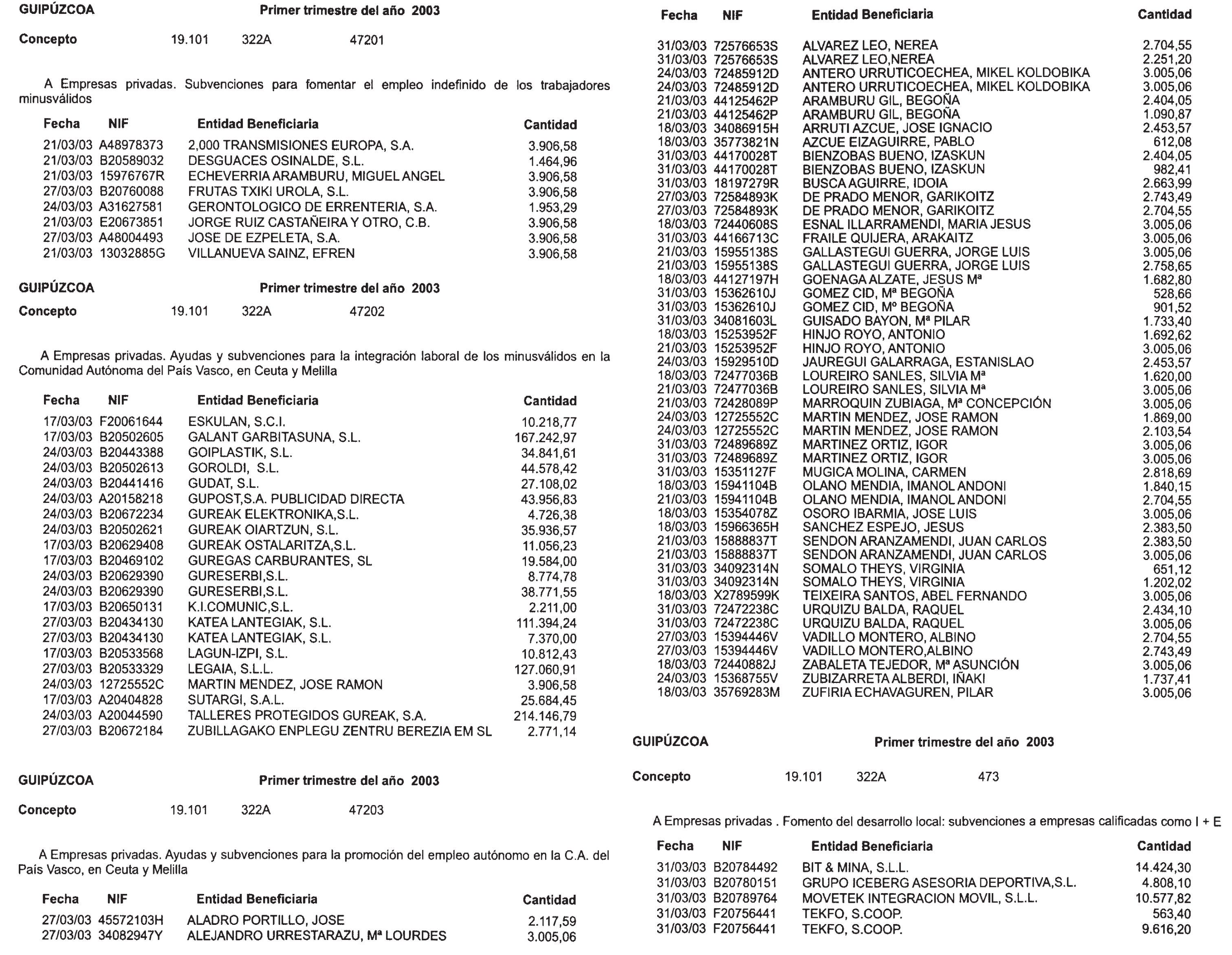 Imagen: /datos/imagenes/disp/2003/138/11710_13575474_image8.png