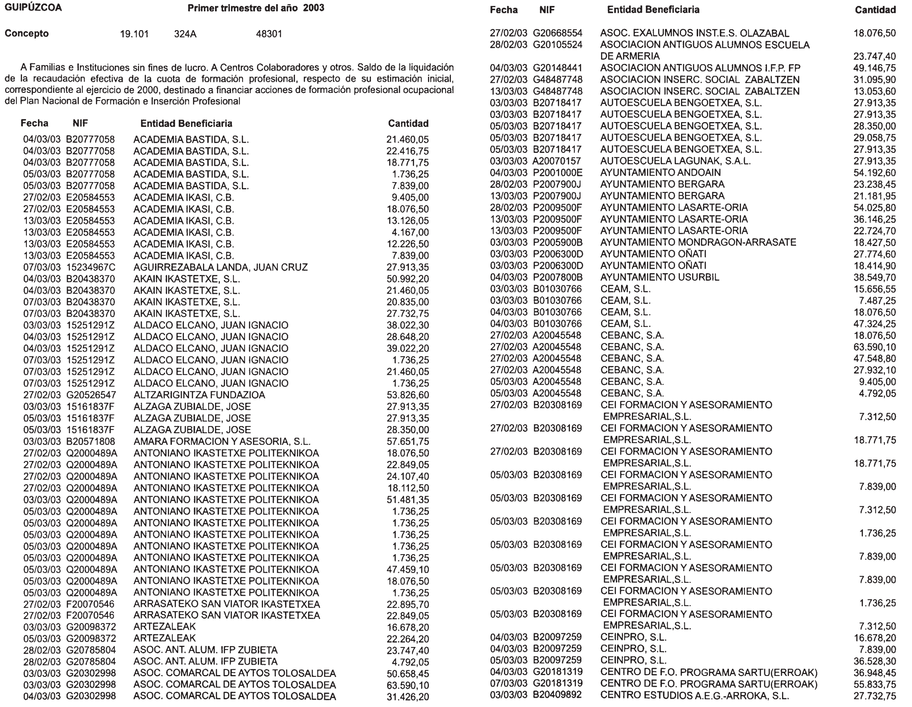 Imagen: /datos/imagenes/disp/2003/138/11710_13575474_image9.png