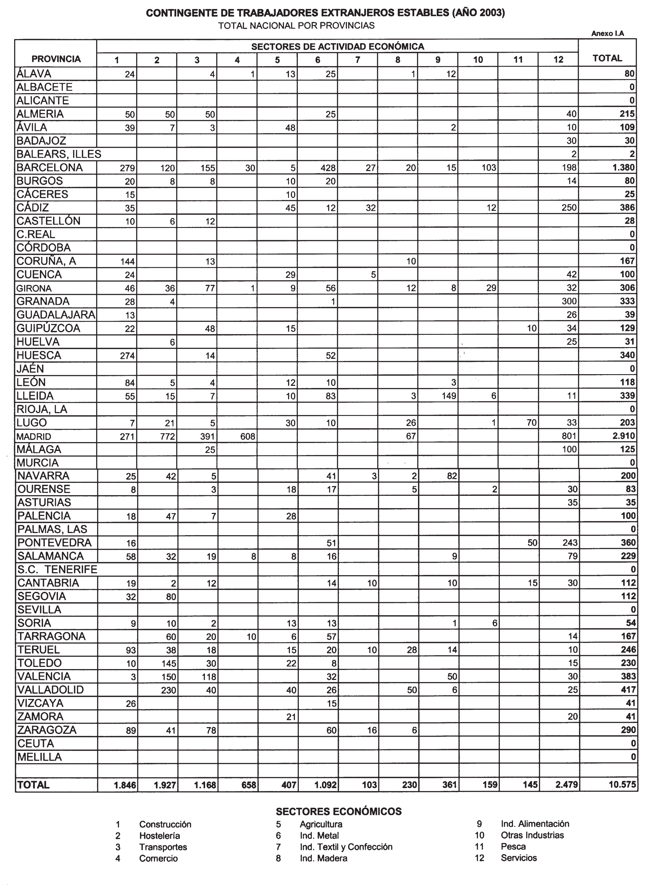 Imagen: /datos/imagenes/disp/2003/14/01037_13118433_image1.png