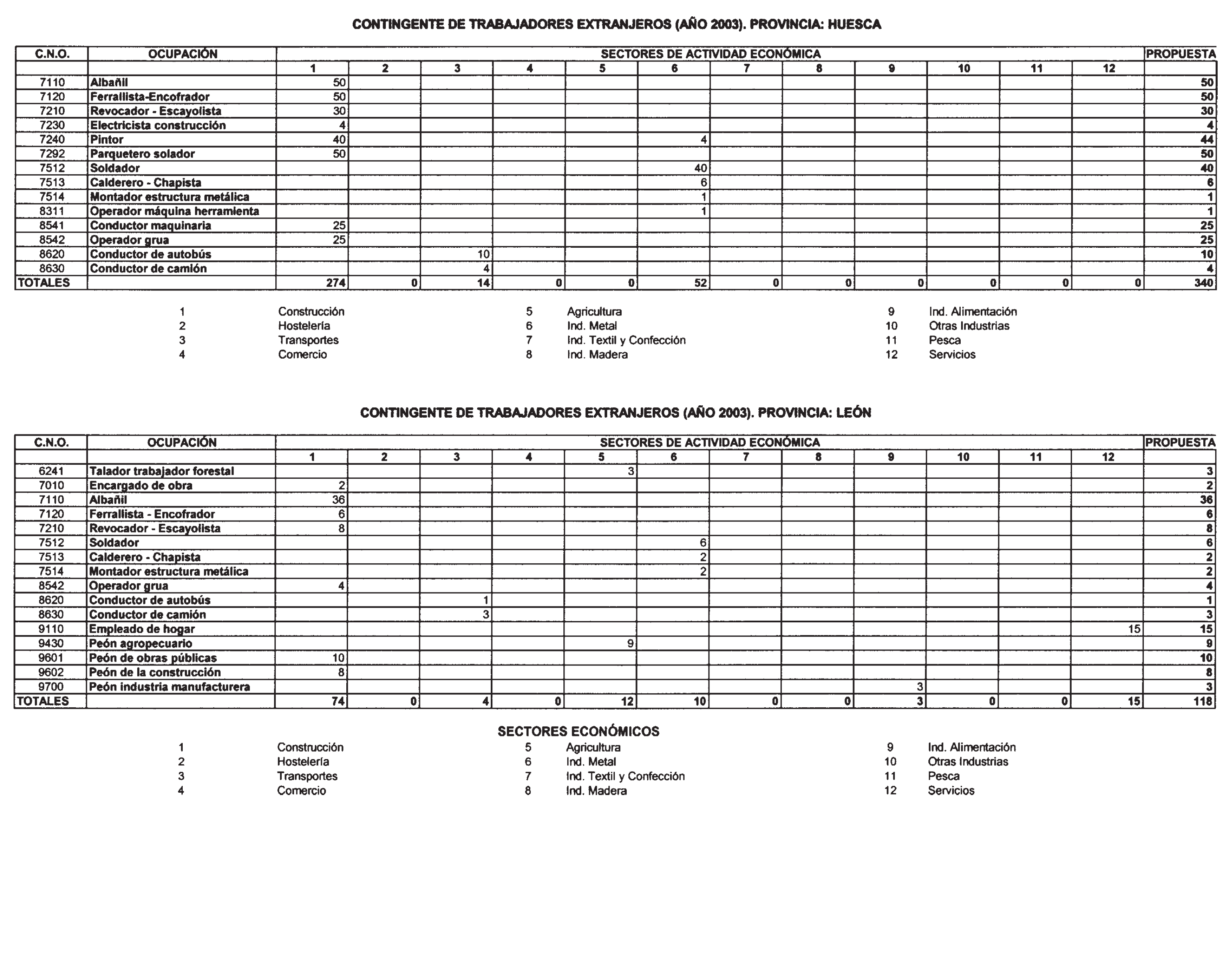 Imagen: /datos/imagenes/disp/2003/14/01037_13118433_image11.png