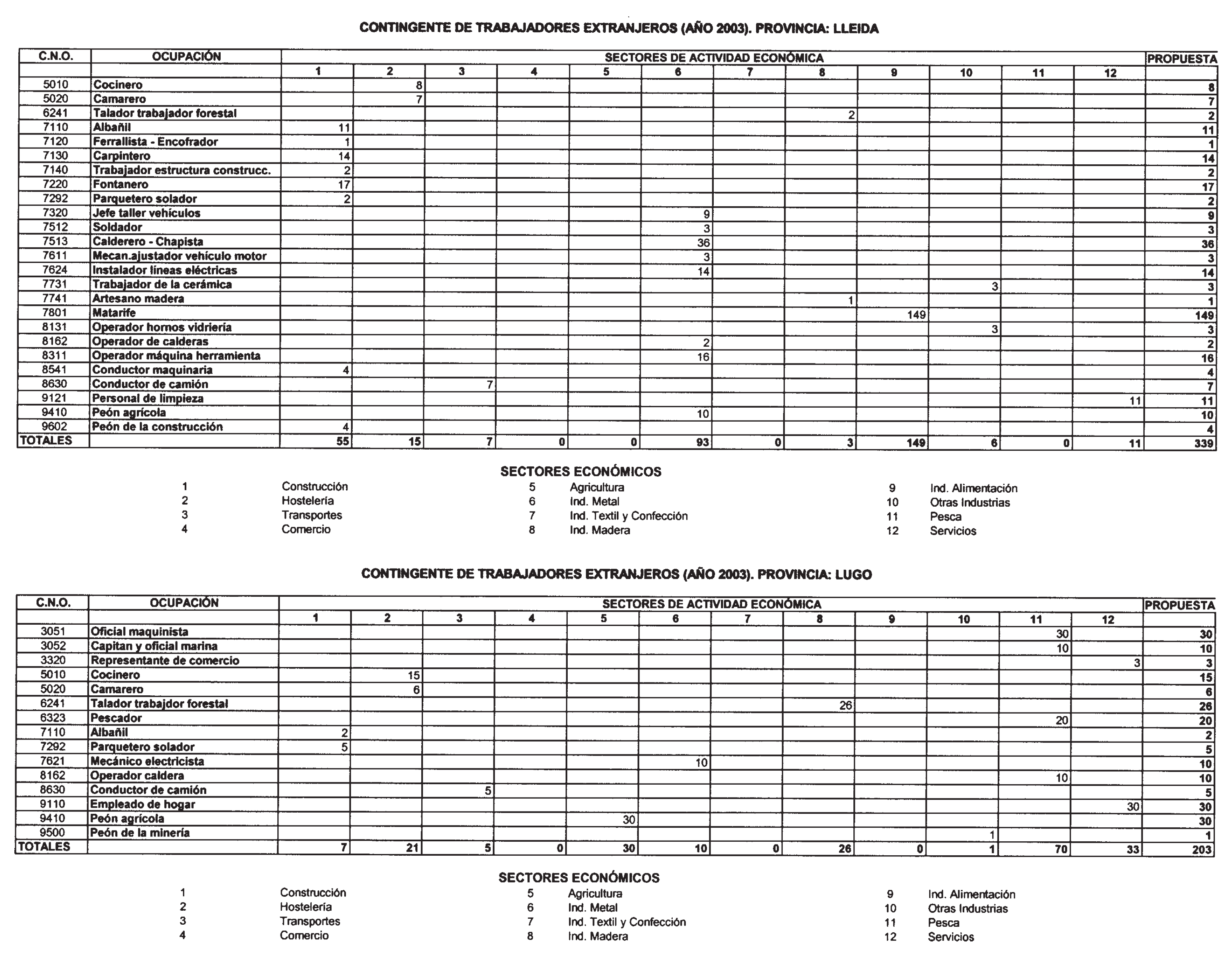 Imagen: /datos/imagenes/disp/2003/14/01037_13118433_image12.png