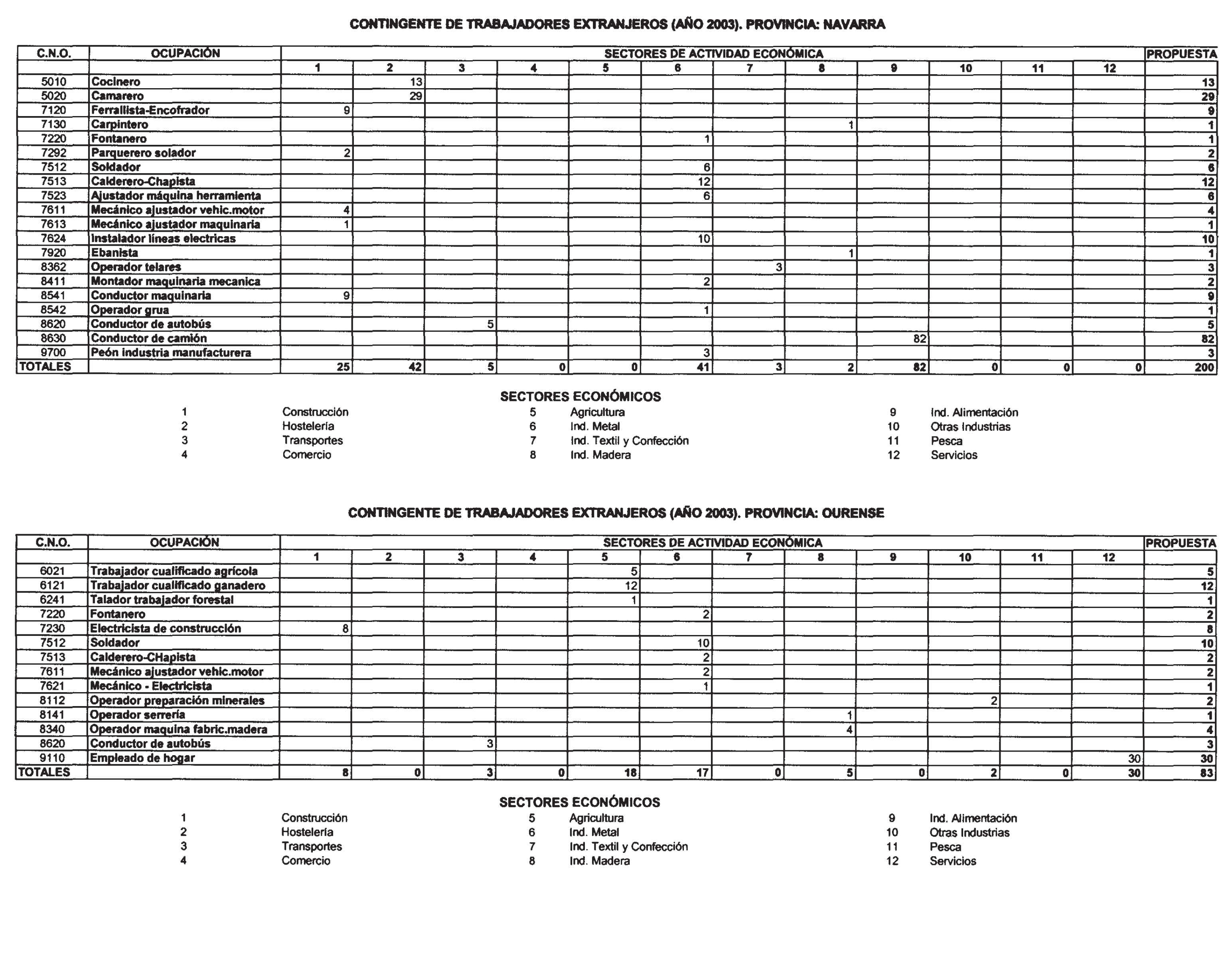 Imagen: /datos/imagenes/disp/2003/14/01037_13118433_image14.png