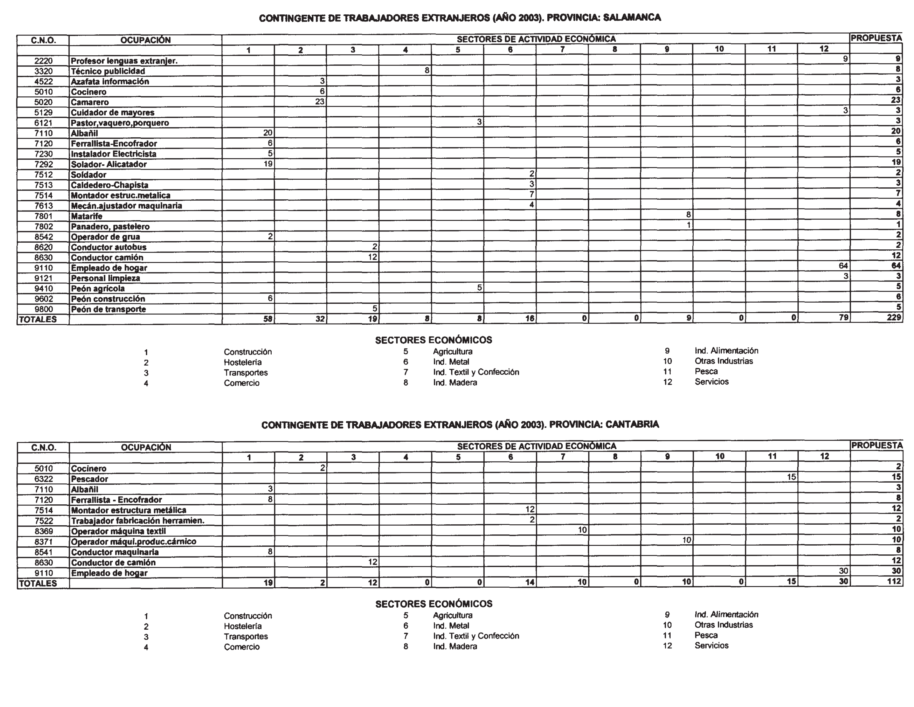 Imagen: /datos/imagenes/disp/2003/14/01037_13118433_image16.png