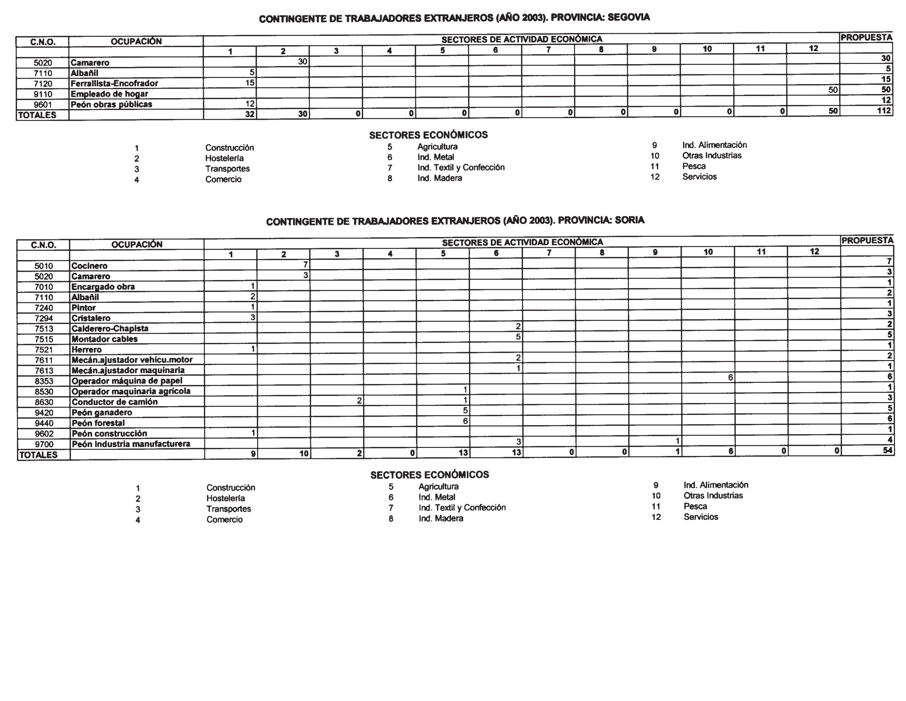 Imagen: /datos/imagenes/disp/2003/14/01037_13118433_image17.png