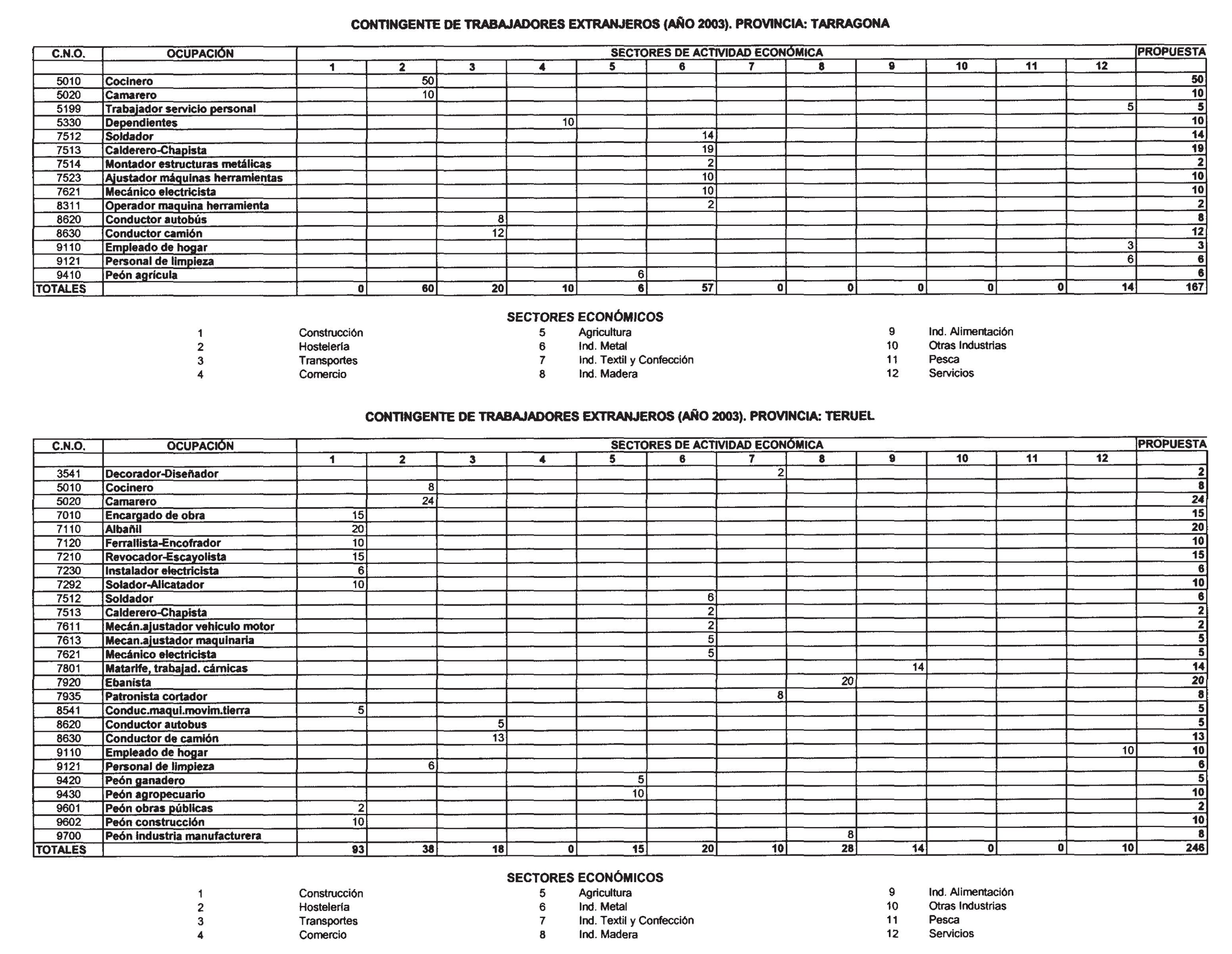 Imagen: /datos/imagenes/disp/2003/14/01037_13118433_image18.png