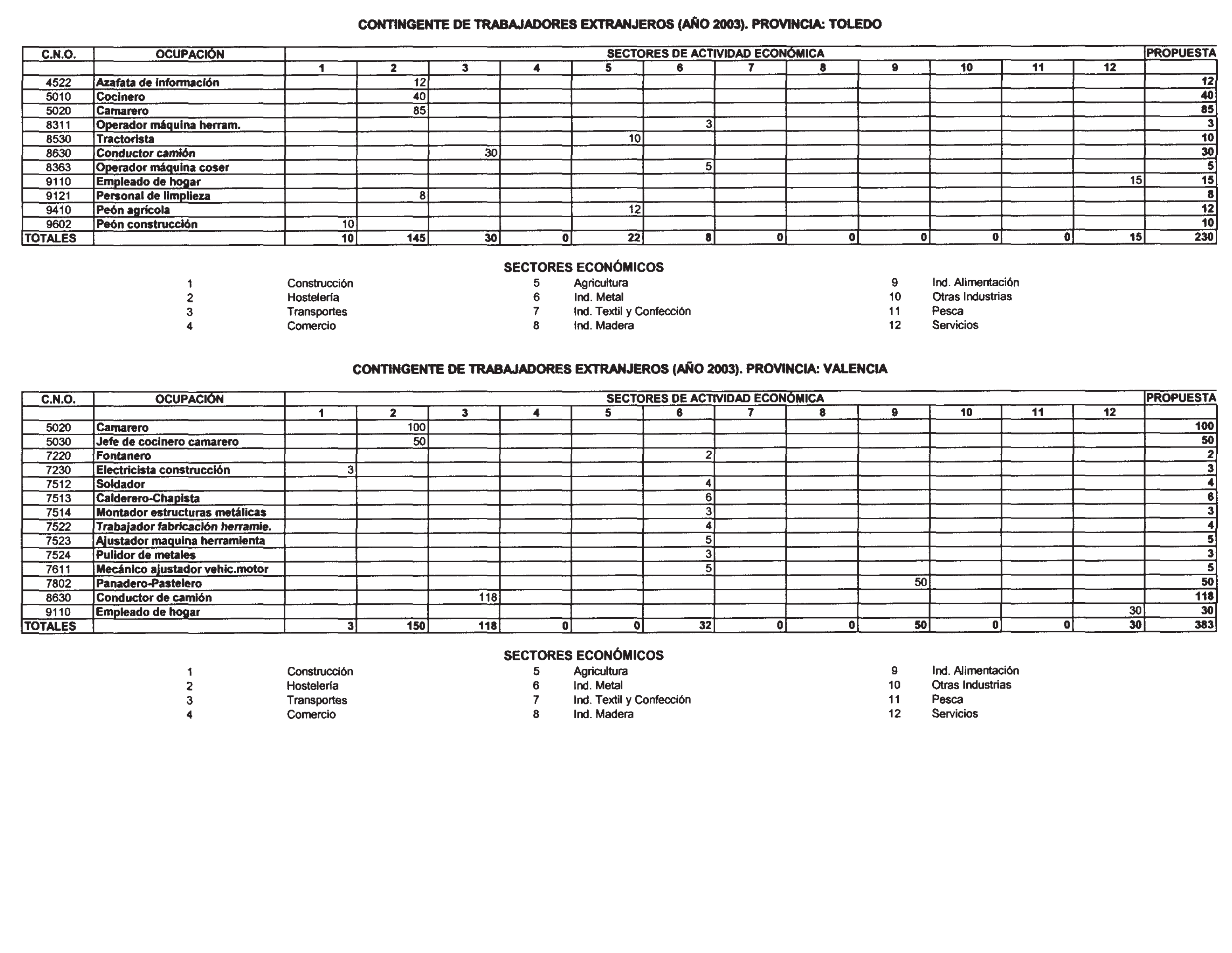 Imagen: /datos/imagenes/disp/2003/14/01037_13118433_image19.png