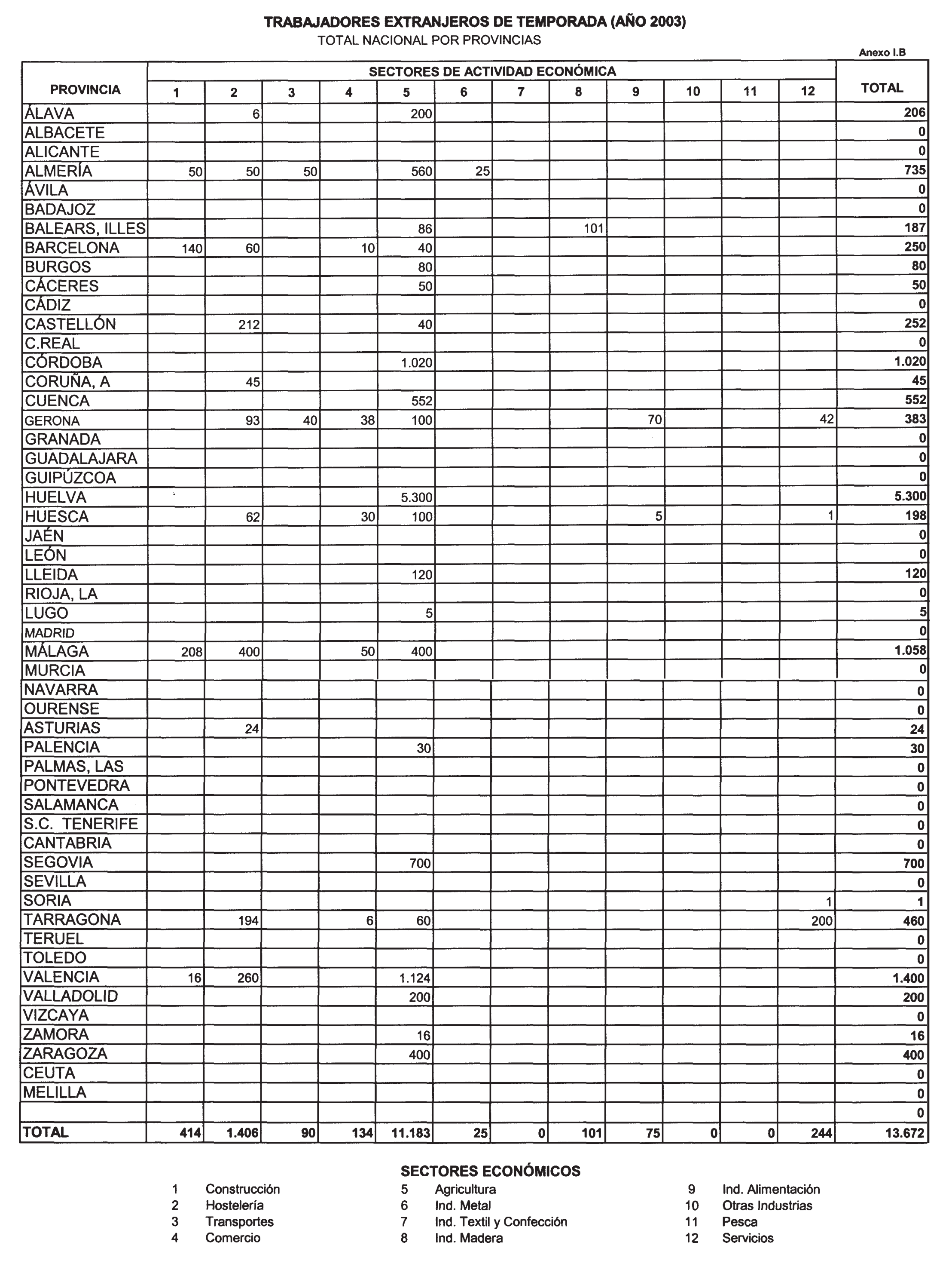 Imagen: /datos/imagenes/disp/2003/14/01037_13118433_image22.png