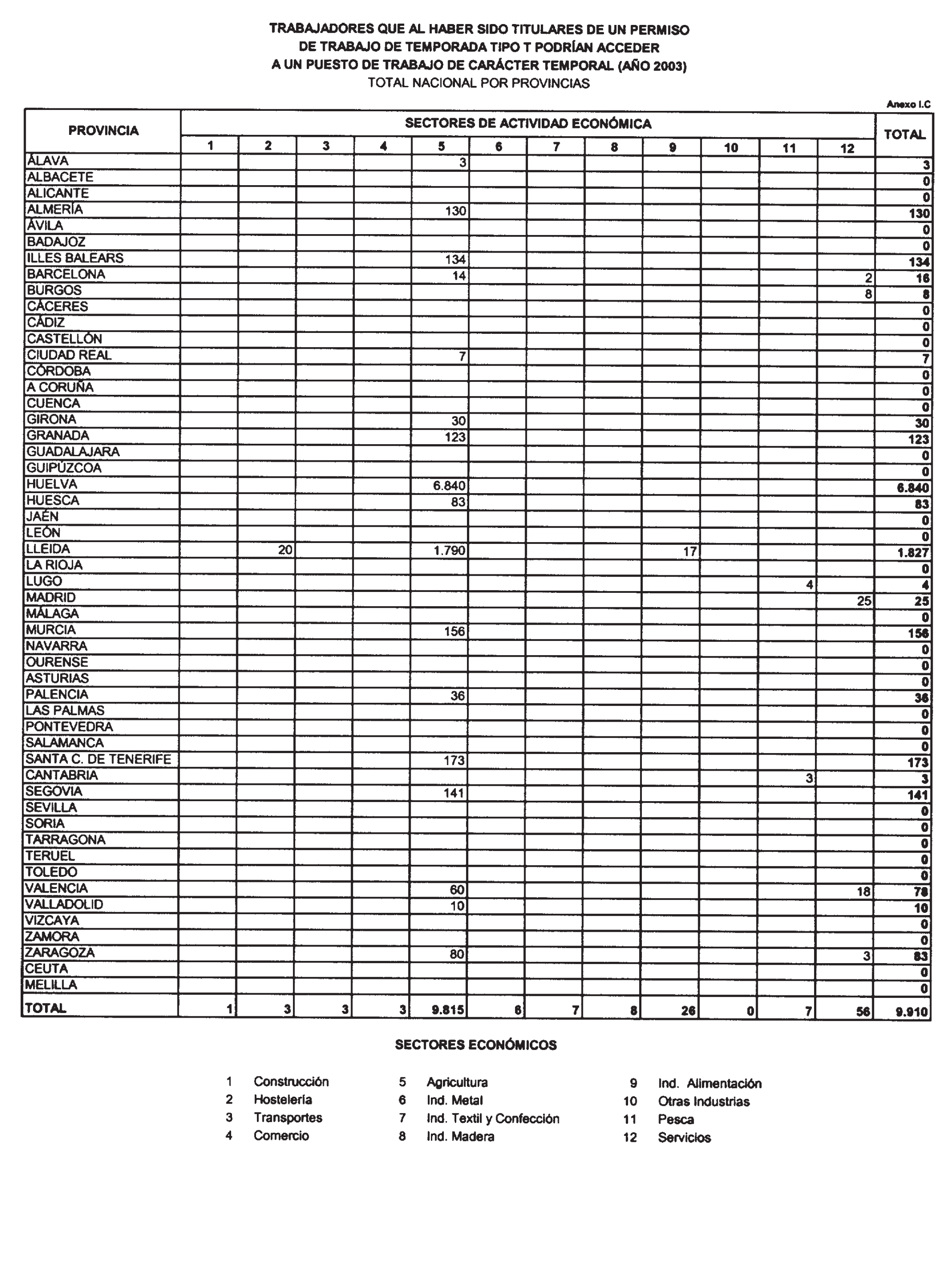 Imagen: /datos/imagenes/disp/2003/14/01037_13118433_image23.png