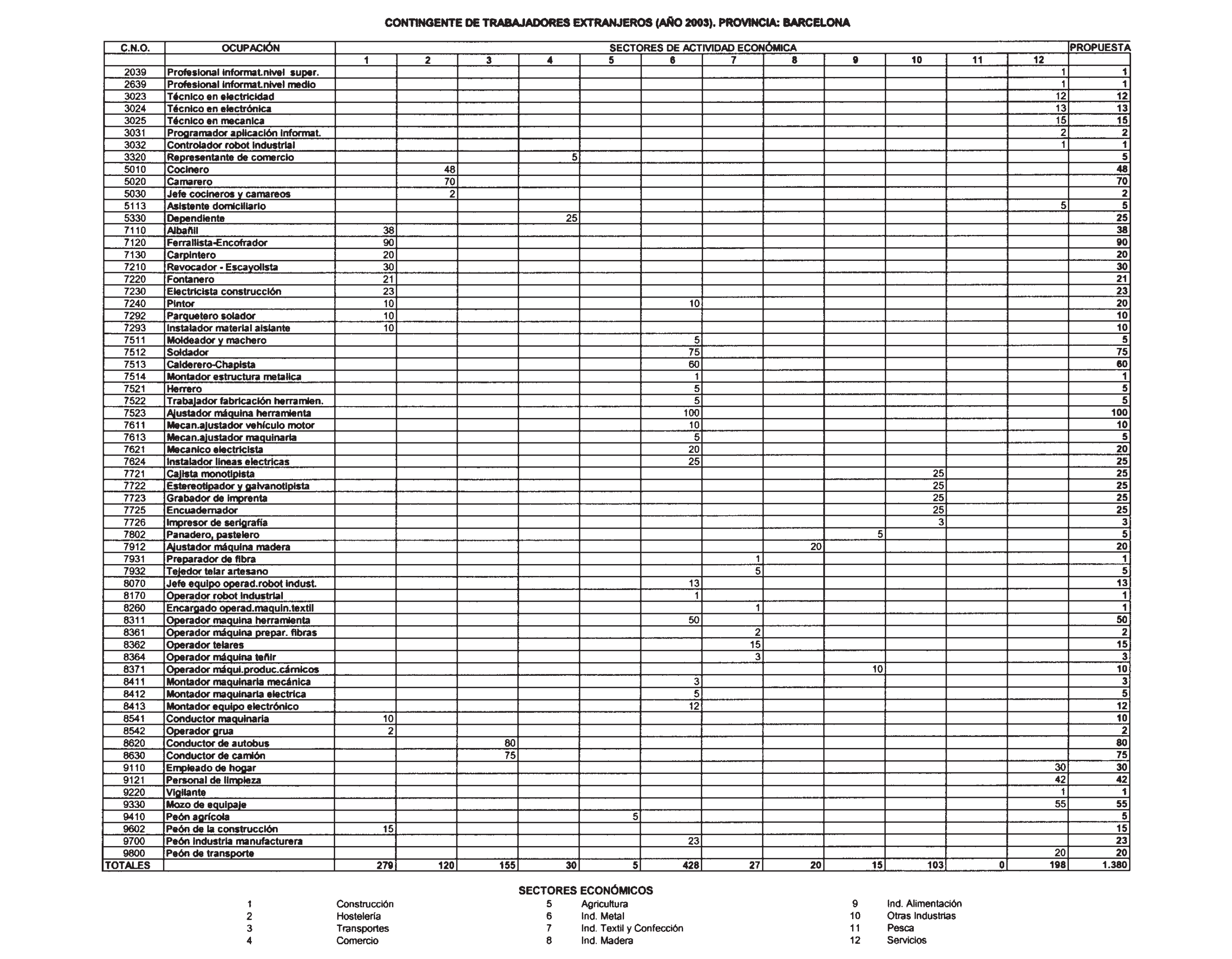 Imagen: /datos/imagenes/disp/2003/14/01037_13118433_image4.png