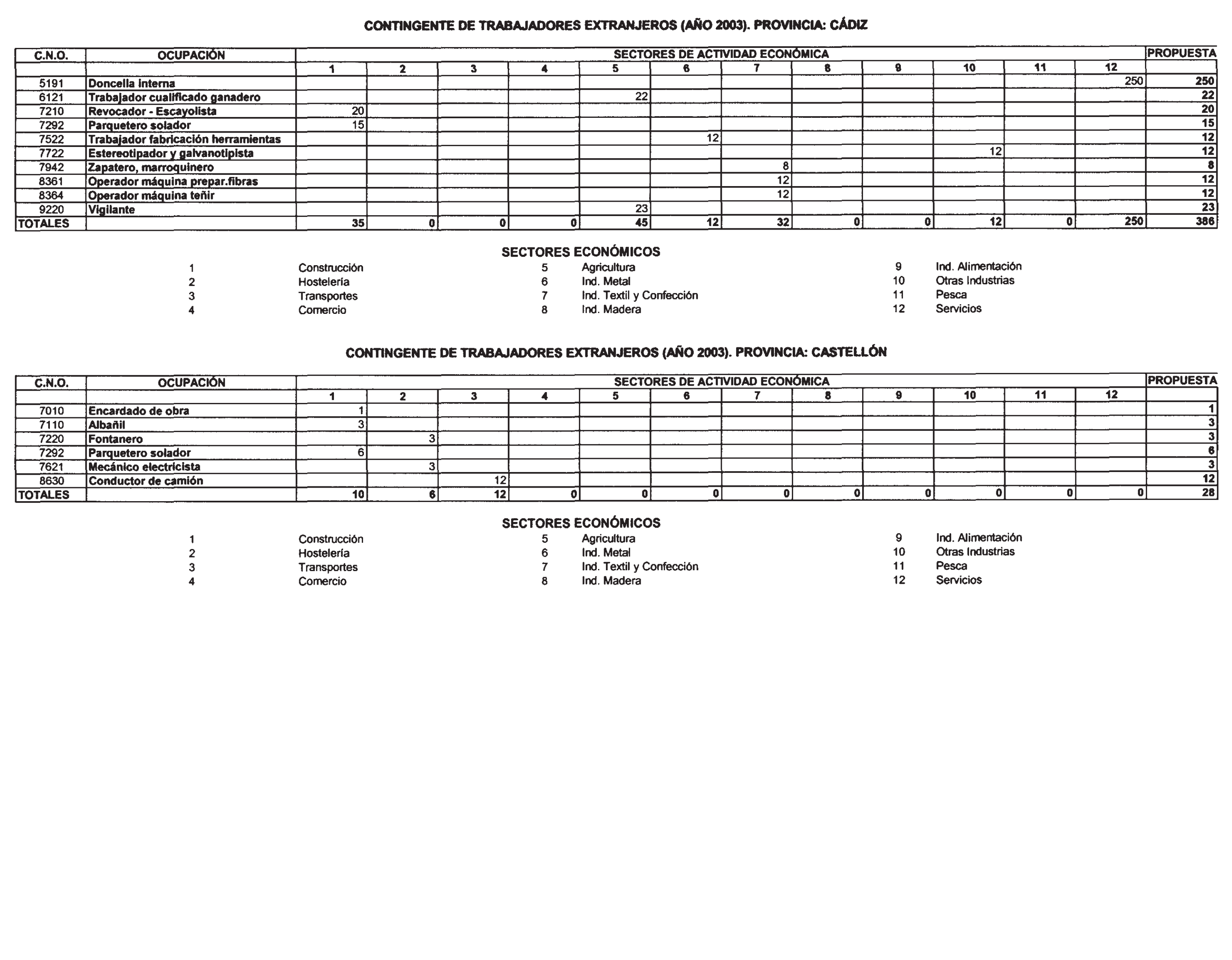 Imagen: /datos/imagenes/disp/2003/14/01037_13118433_image6.png