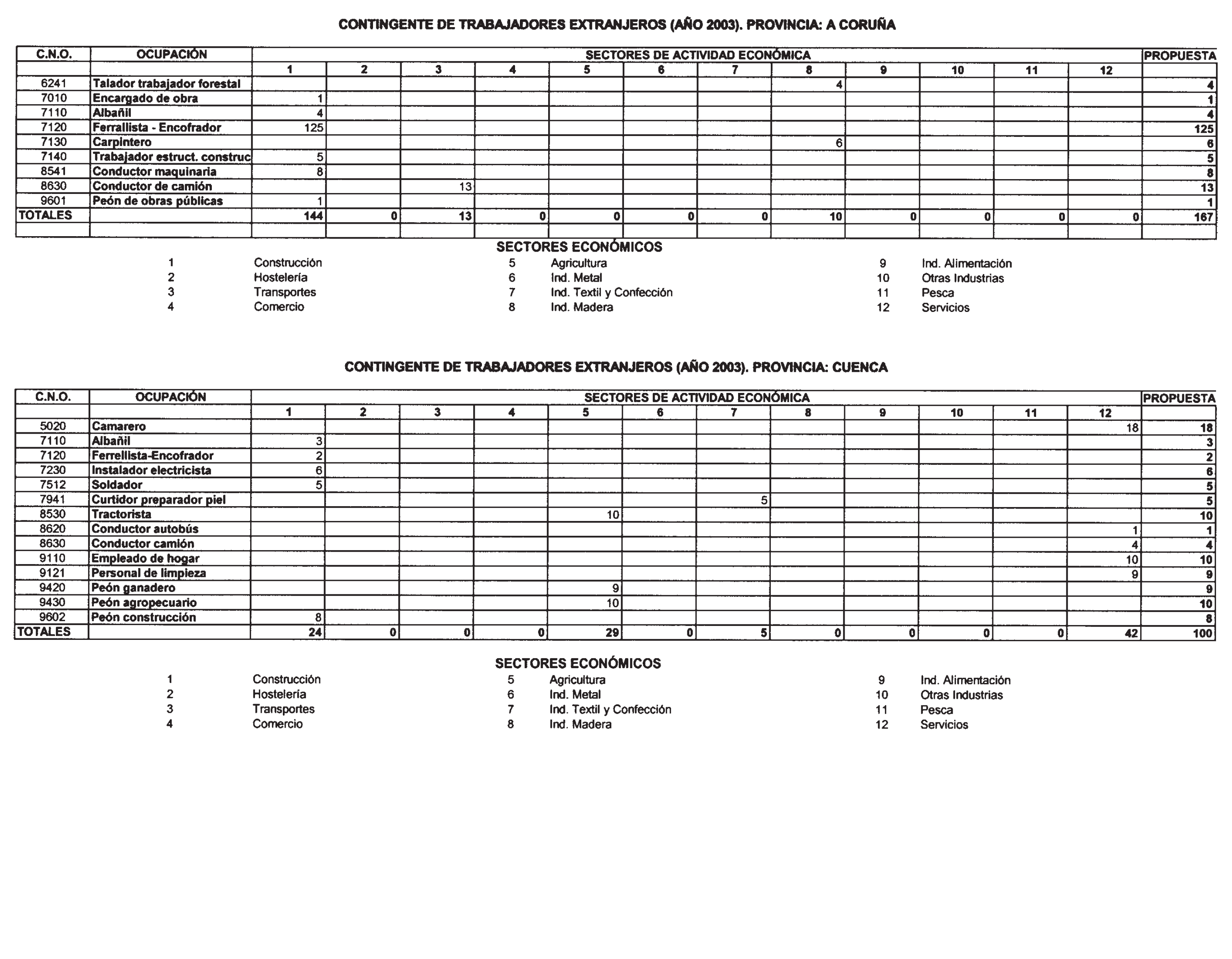 Imagen: /datos/imagenes/disp/2003/14/01037_13118433_image7.png