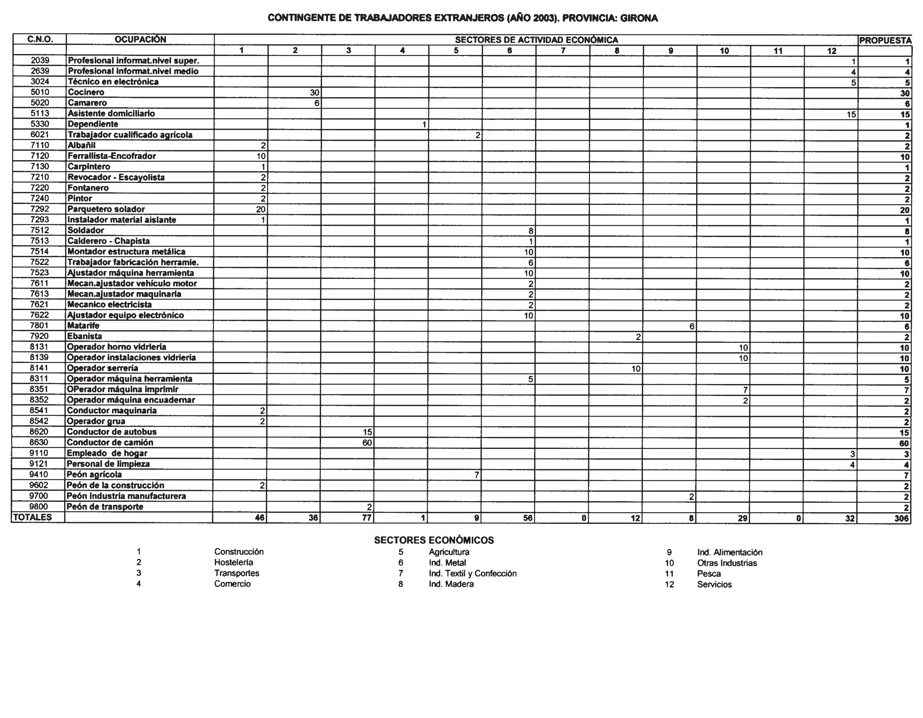 Imagen: /datos/imagenes/disp/2003/14/01037_13118433_image8.png