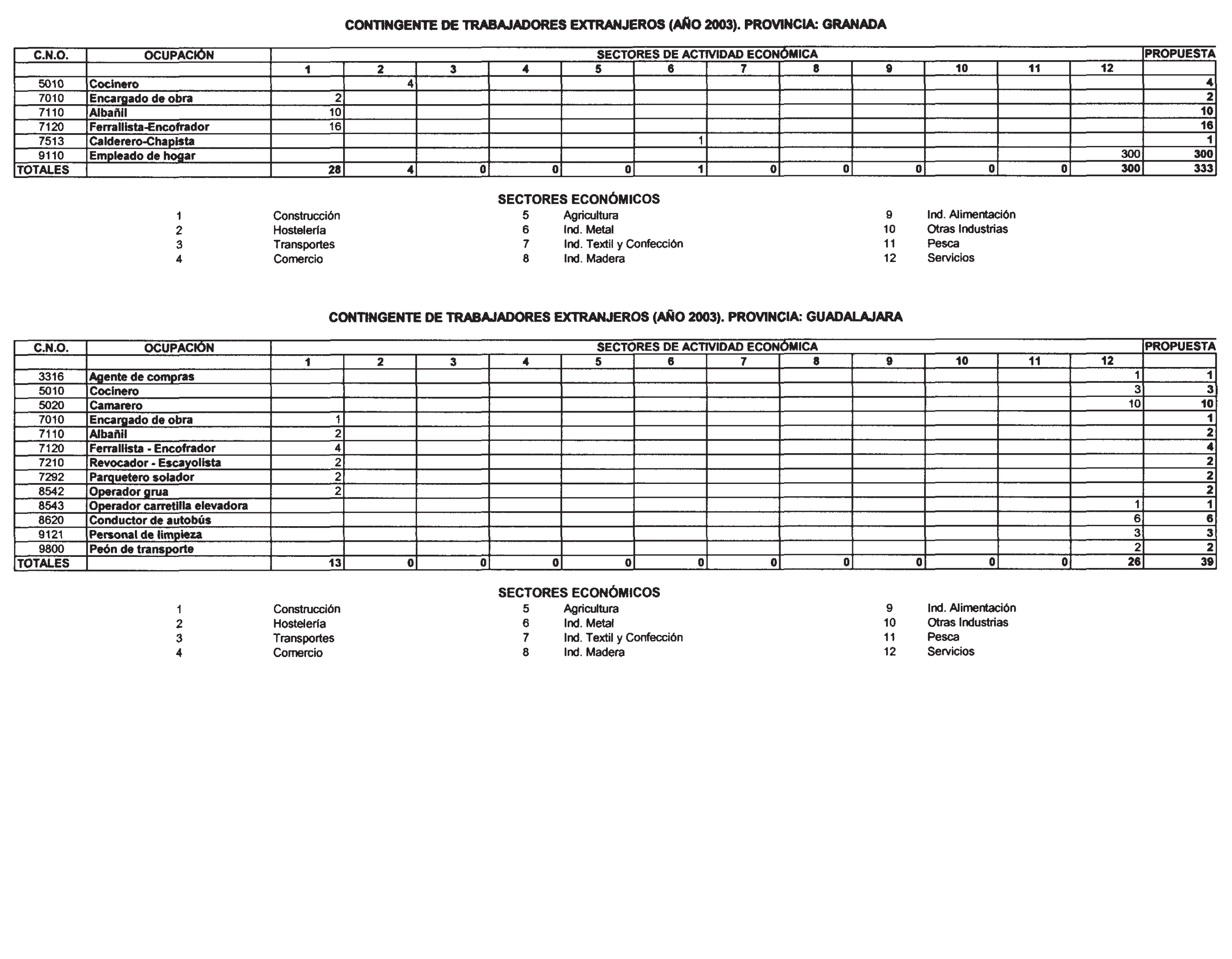 Imagen: /datos/imagenes/disp/2003/14/01037_13118433_image9.png
