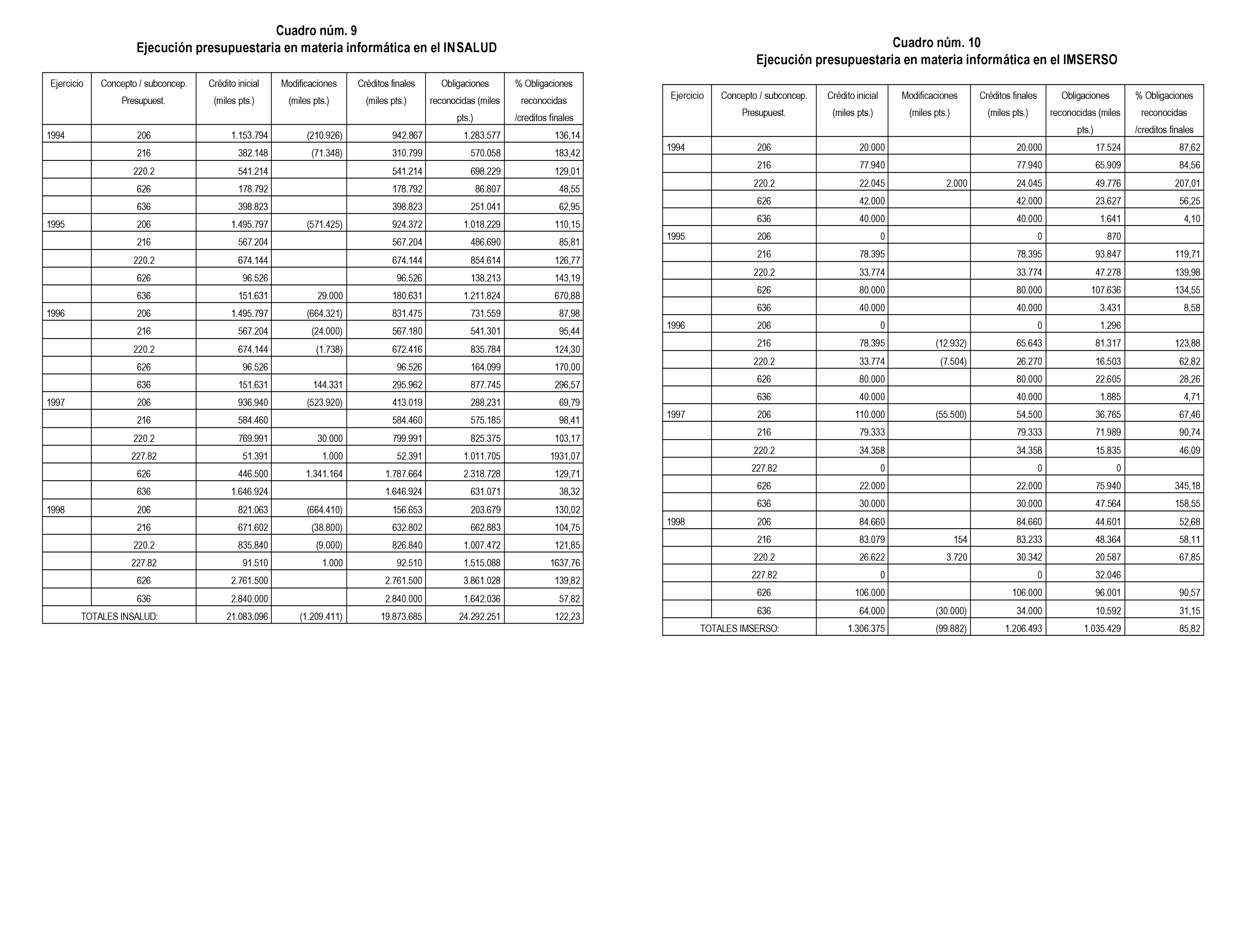 Imagen: /datos/imagenes/disp/2003/15/01105_13148936_image13.png
