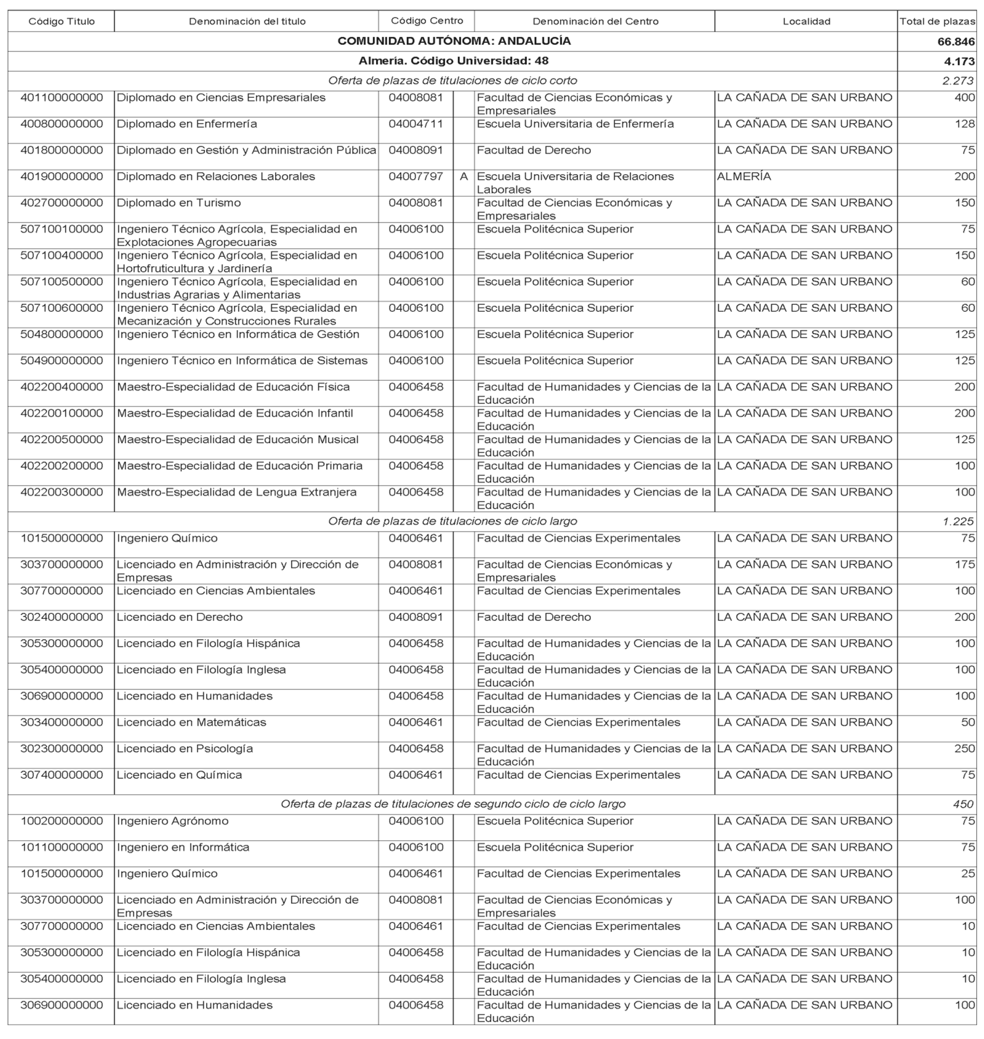 Imagen: /datos/imagenes/disp/2003/150/12625_13591613_image1.png