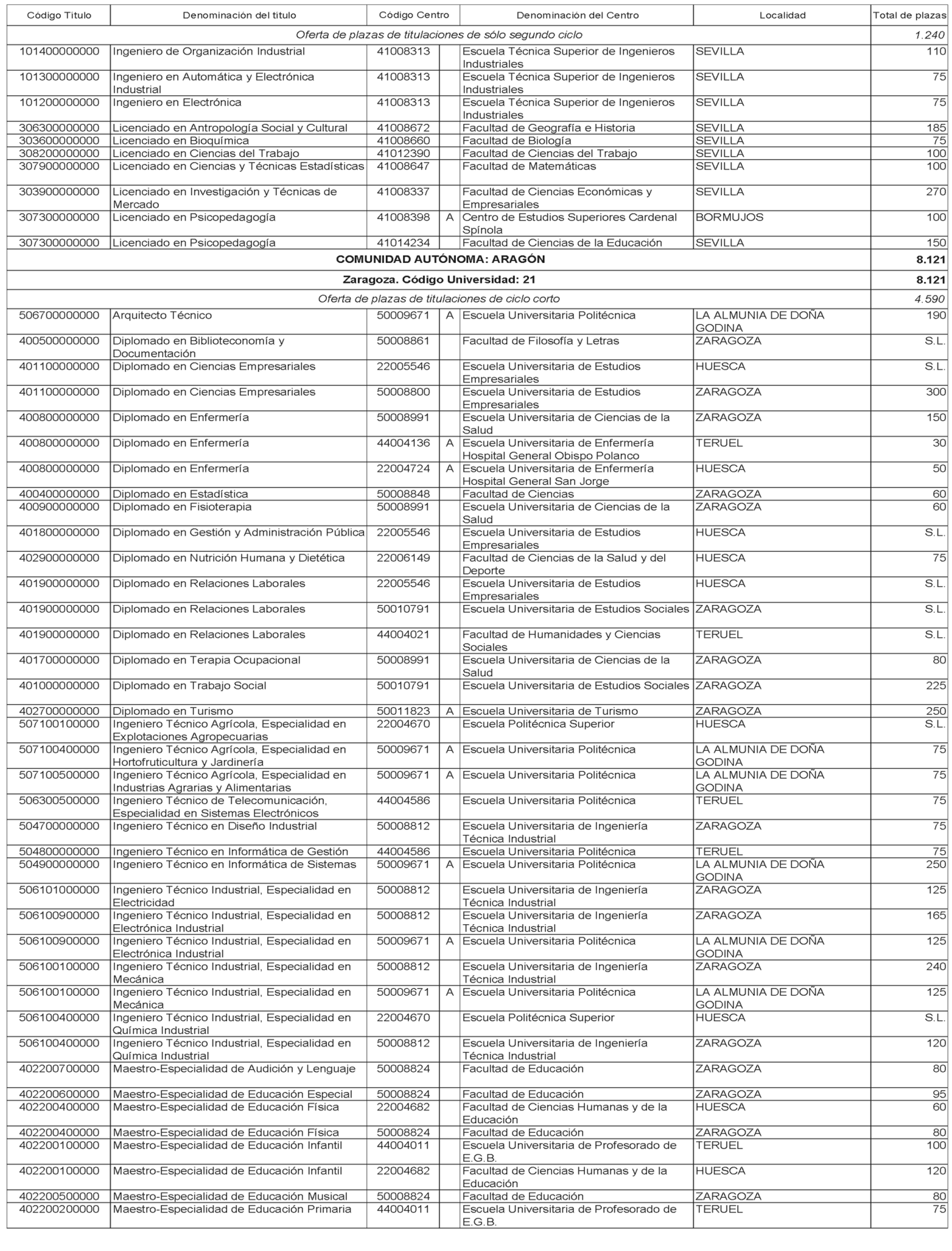Imagen: /datos/imagenes/disp/2003/150/12625_13591613_image11.png