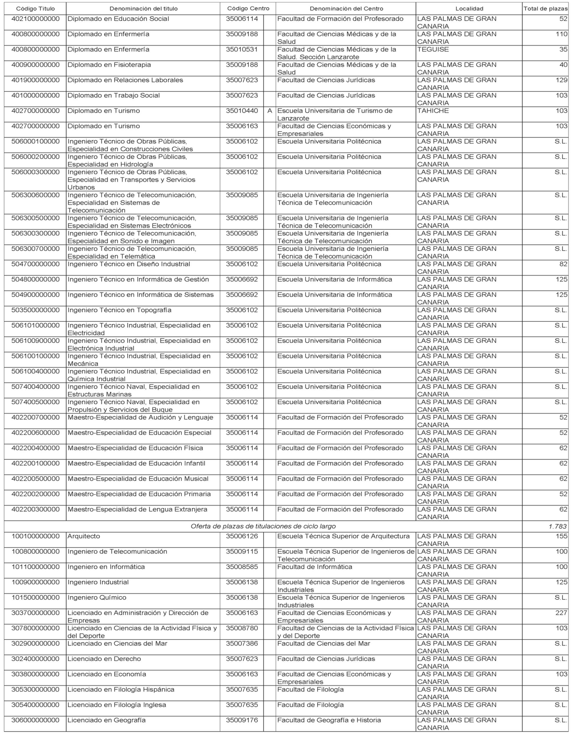Imagen: /datos/imagenes/disp/2003/150/12625_13591613_image16.png