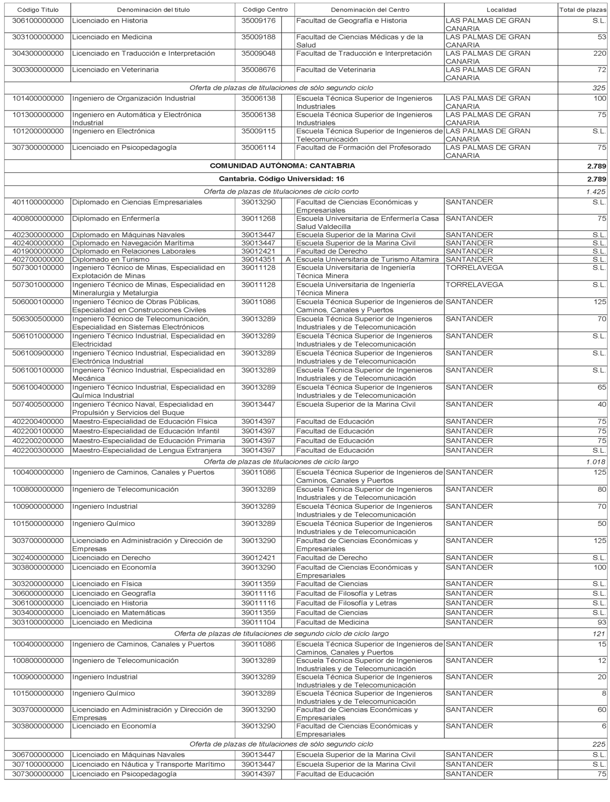 Imagen: /datos/imagenes/disp/2003/150/12625_13591613_image17.png