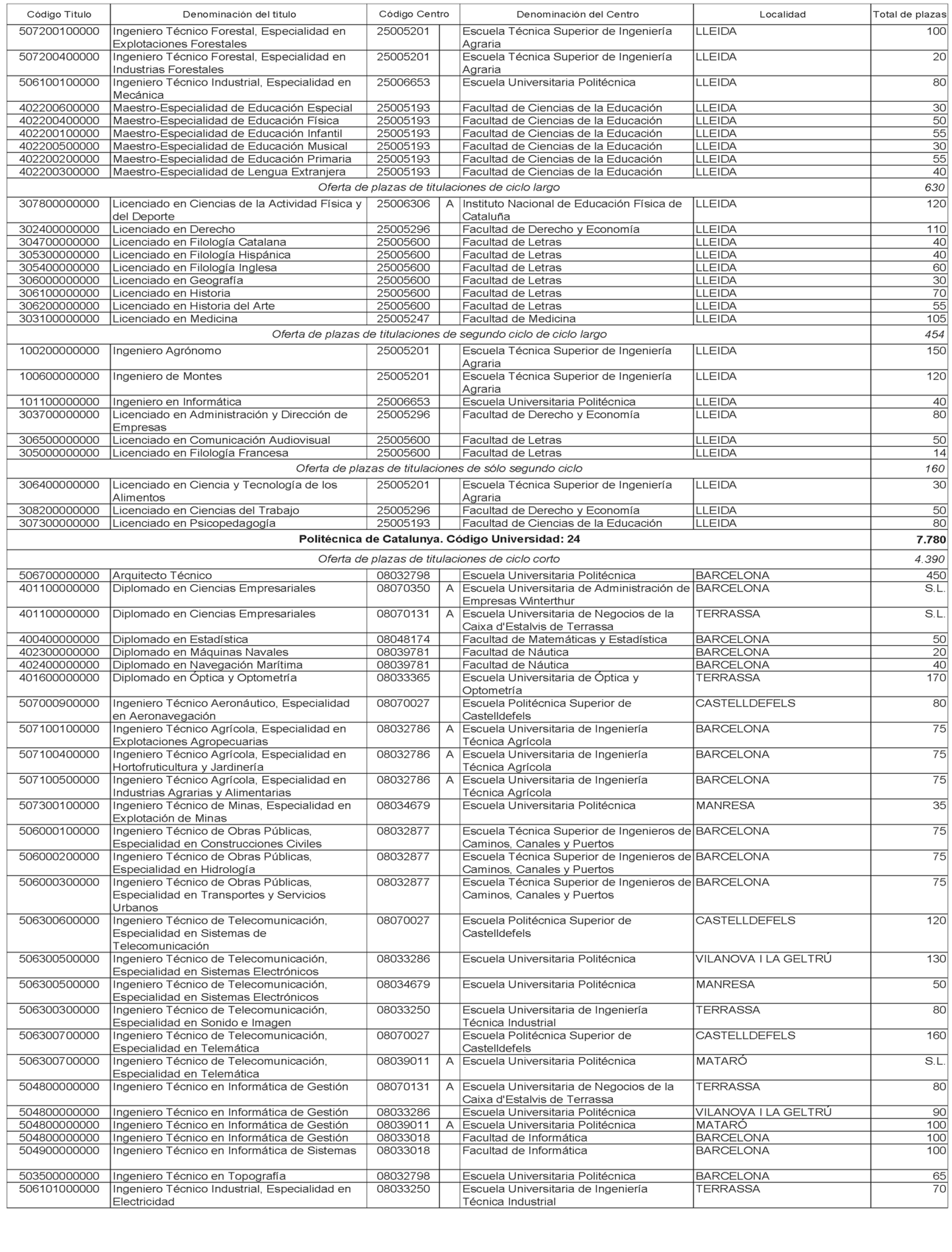 Imagen: /datos/imagenes/disp/2003/150/12625_13591613_image28.png