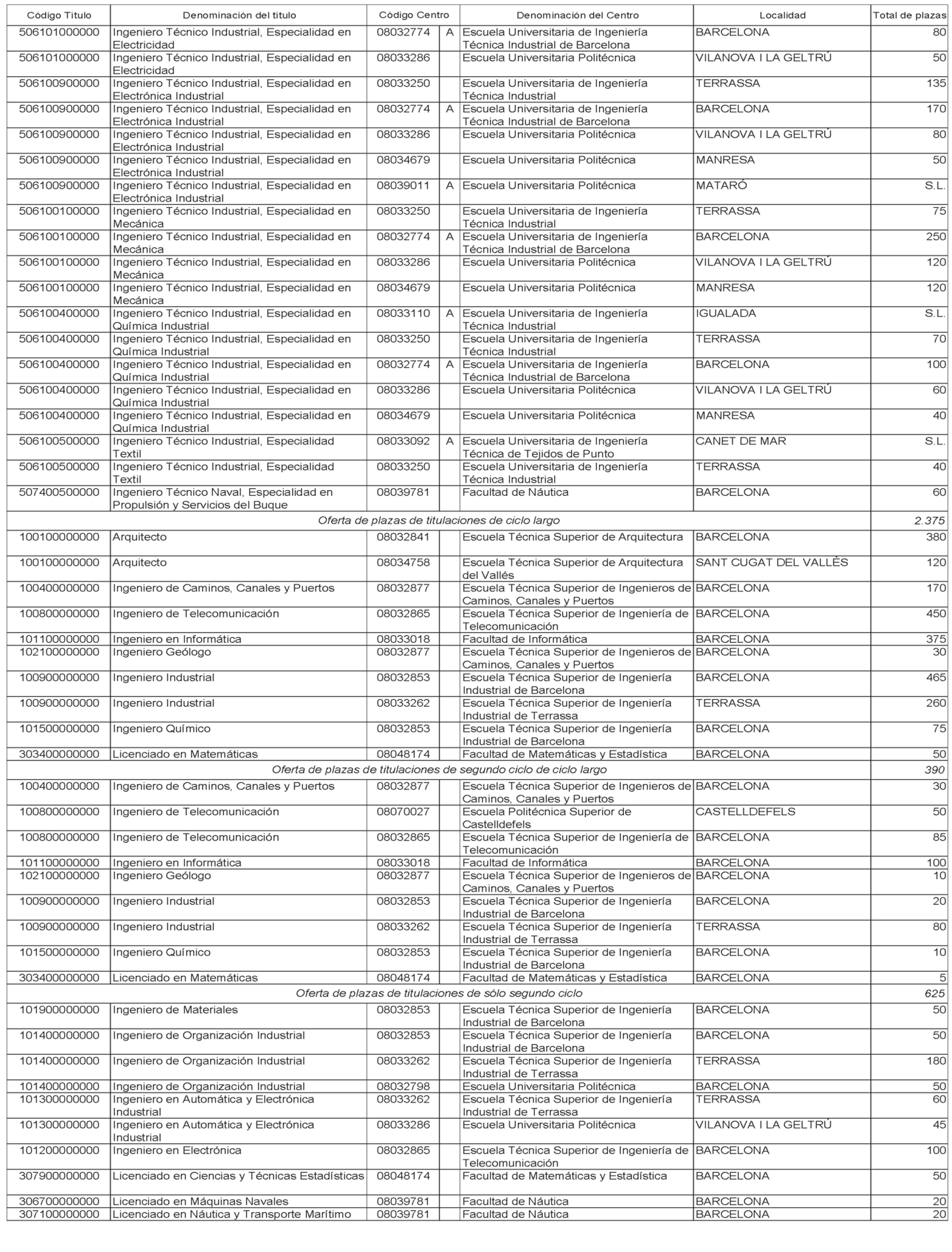 Imagen: /datos/imagenes/disp/2003/150/12625_13591613_image29.png