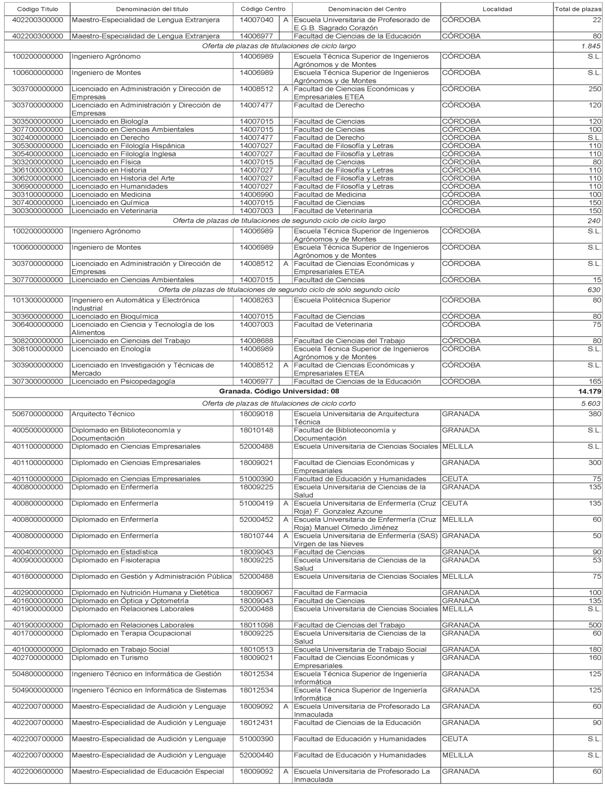 Imagen: /datos/imagenes/disp/2003/150/12625_13591613_image4.png