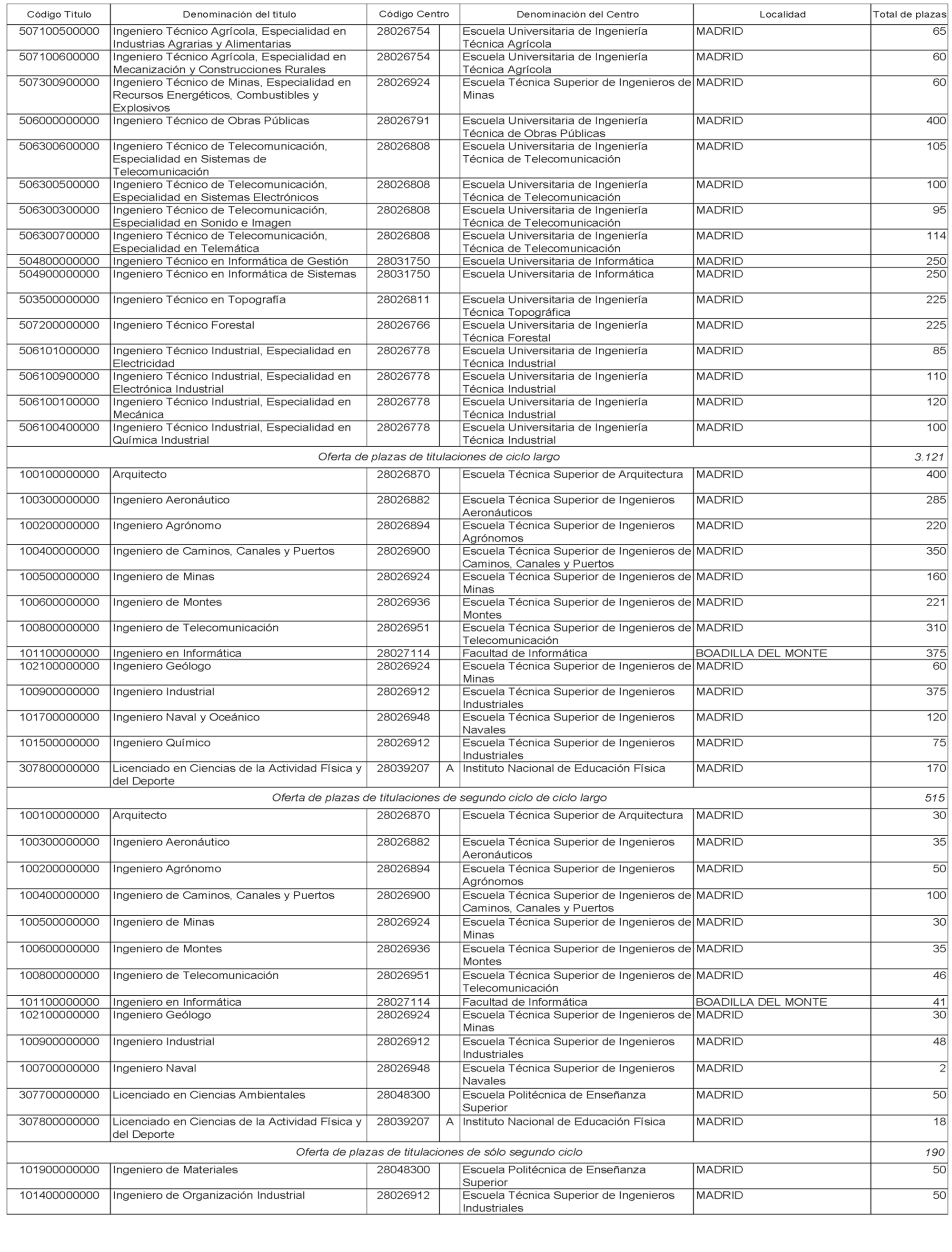 Imagen: /datos/imagenes/disp/2003/150/12625_13591613_image42.png