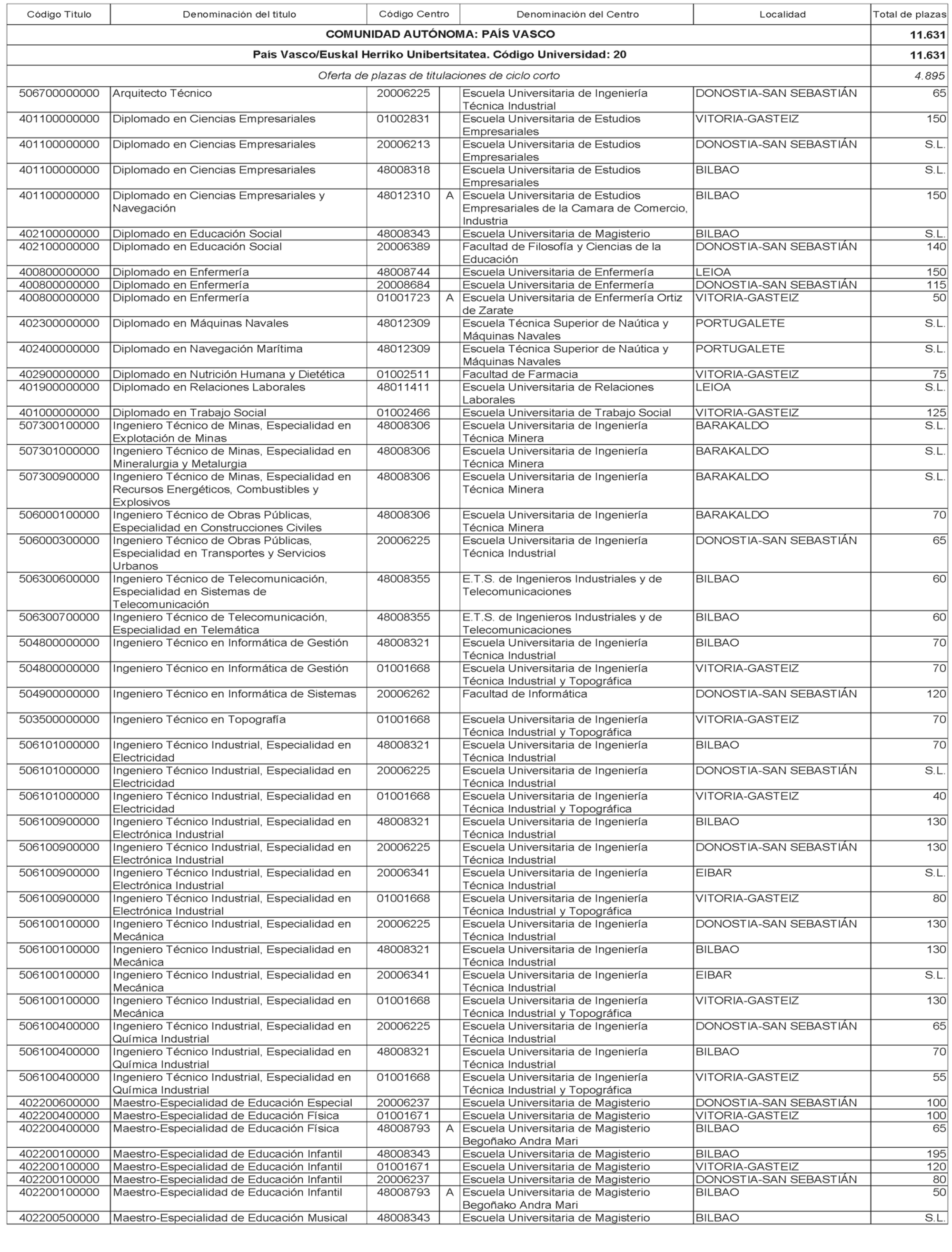 Imagen: /datos/imagenes/disp/2003/150/12625_13591613_image46.png