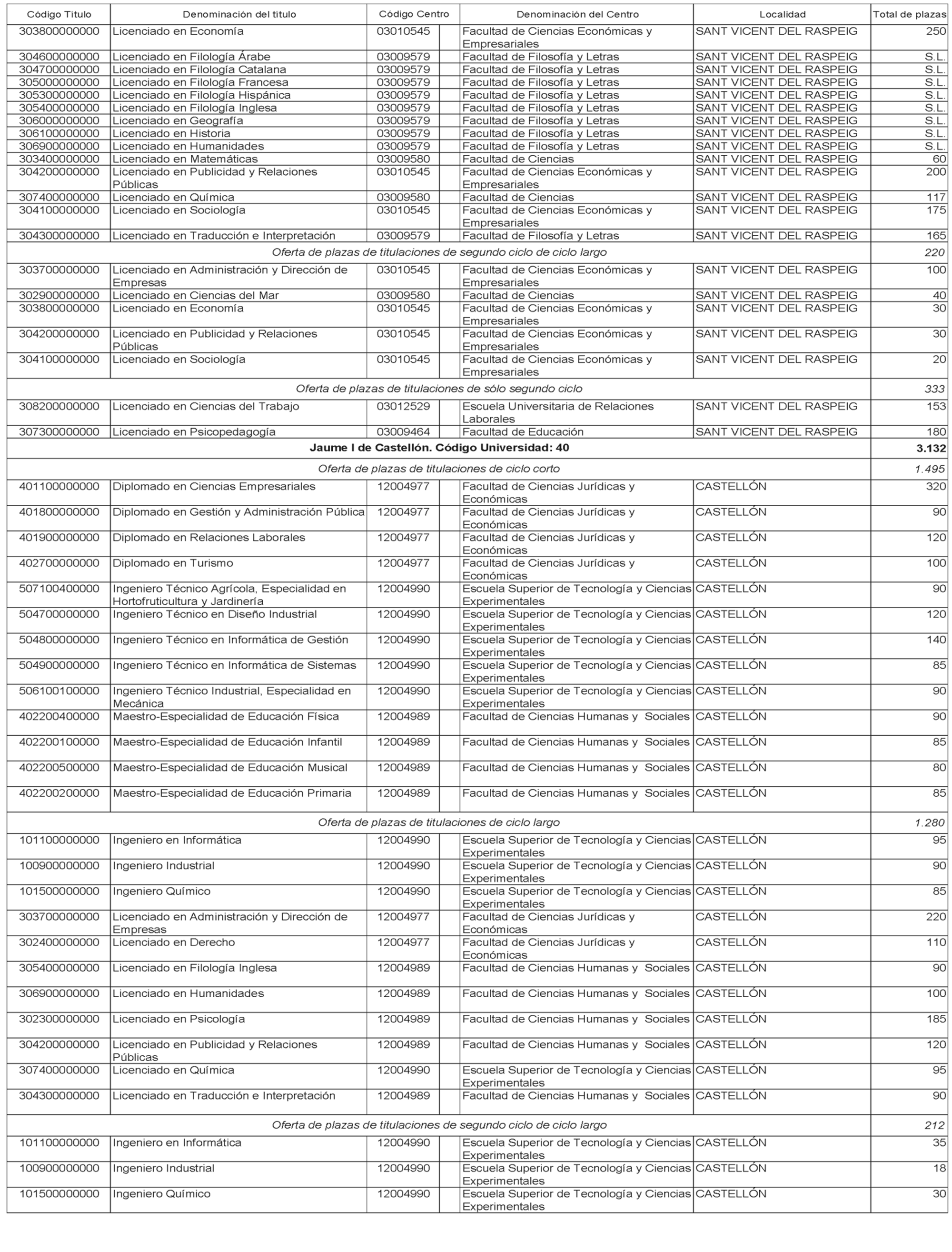 Imagen: /datos/imagenes/disp/2003/150/12625_13591613_image50.png