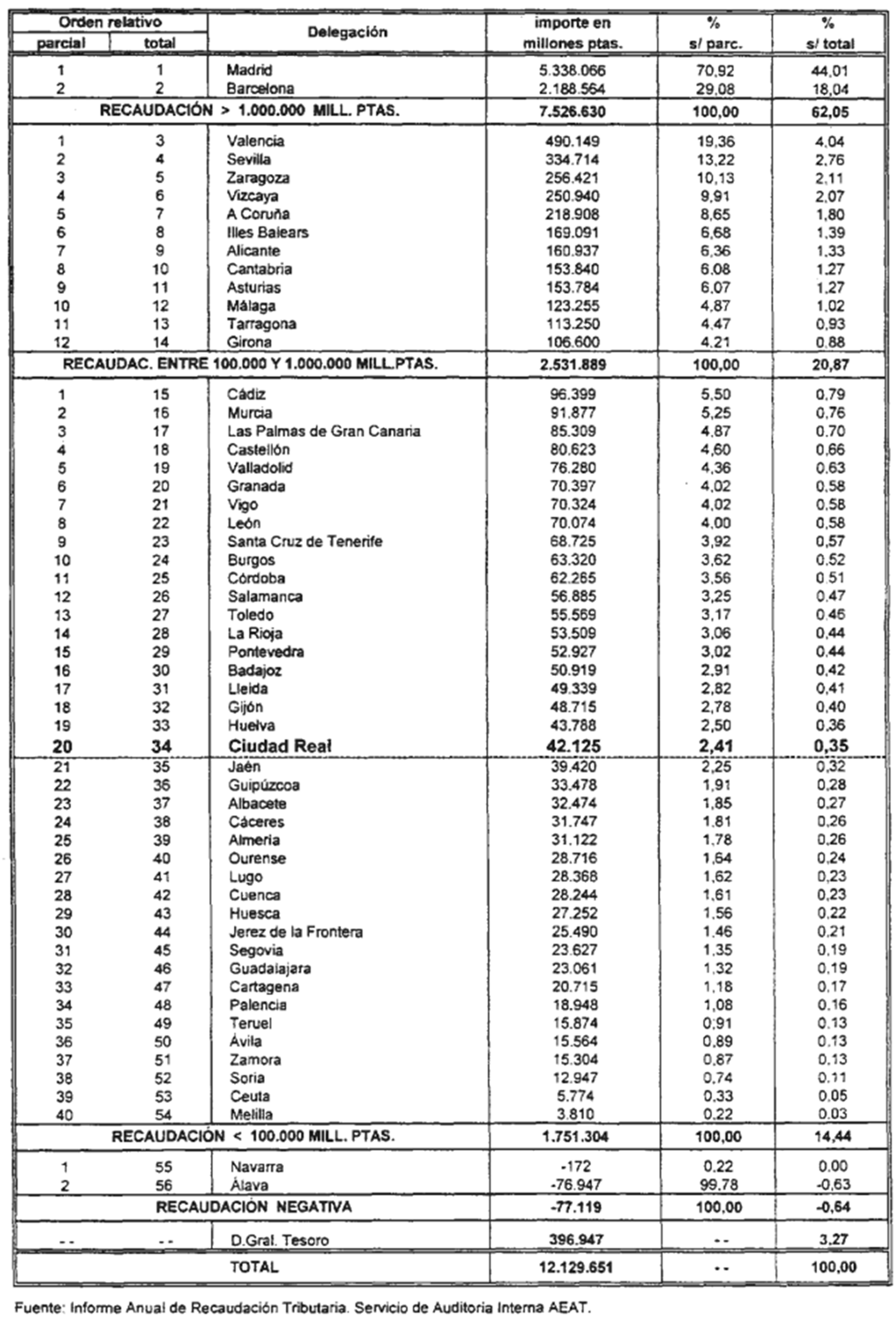 Imagen: /datos/imagenes/disp/2003/151/12686_13592643_image43.png