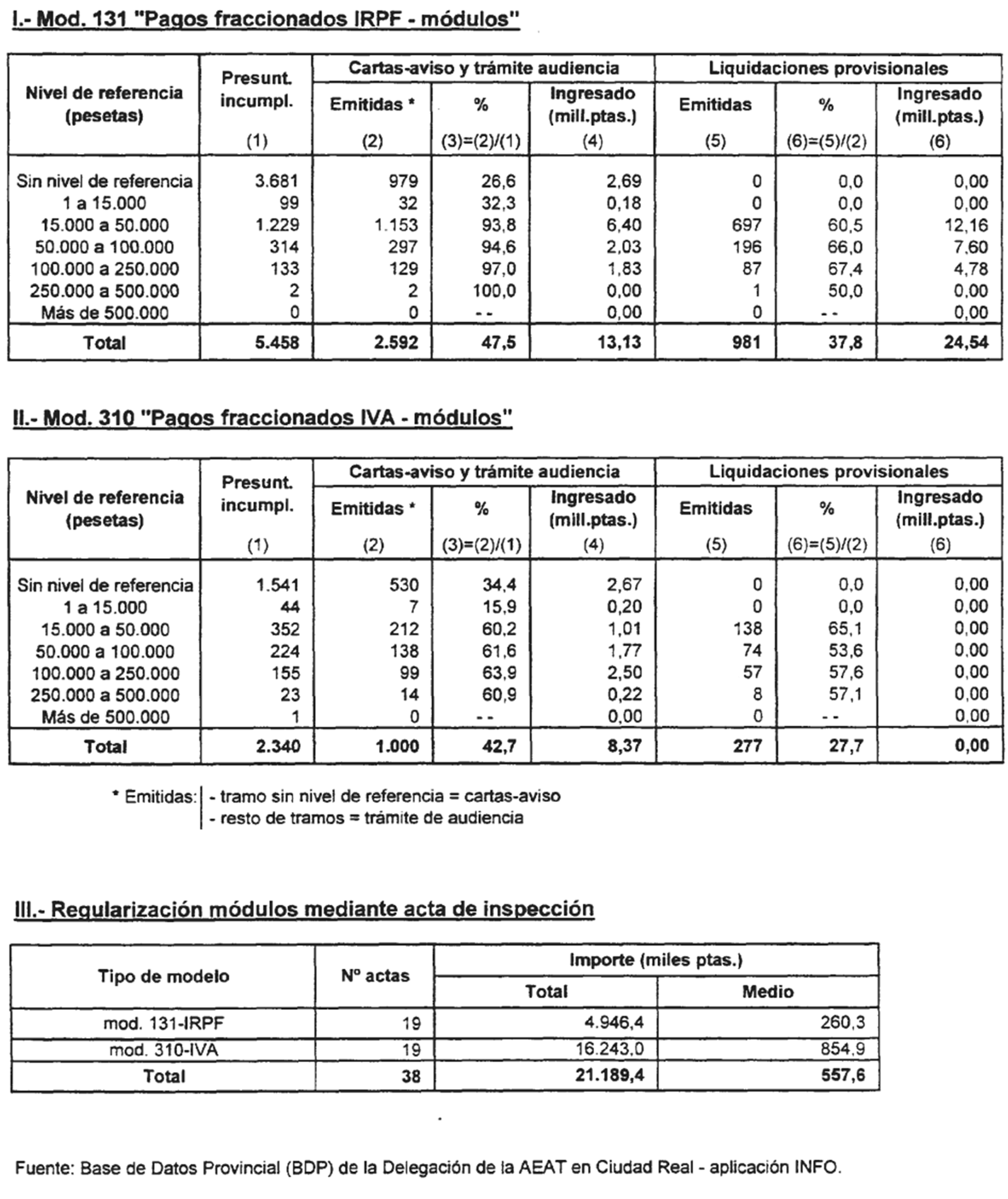 Imagen: /datos/imagenes/disp/2003/151/12686_13592643_image46.png