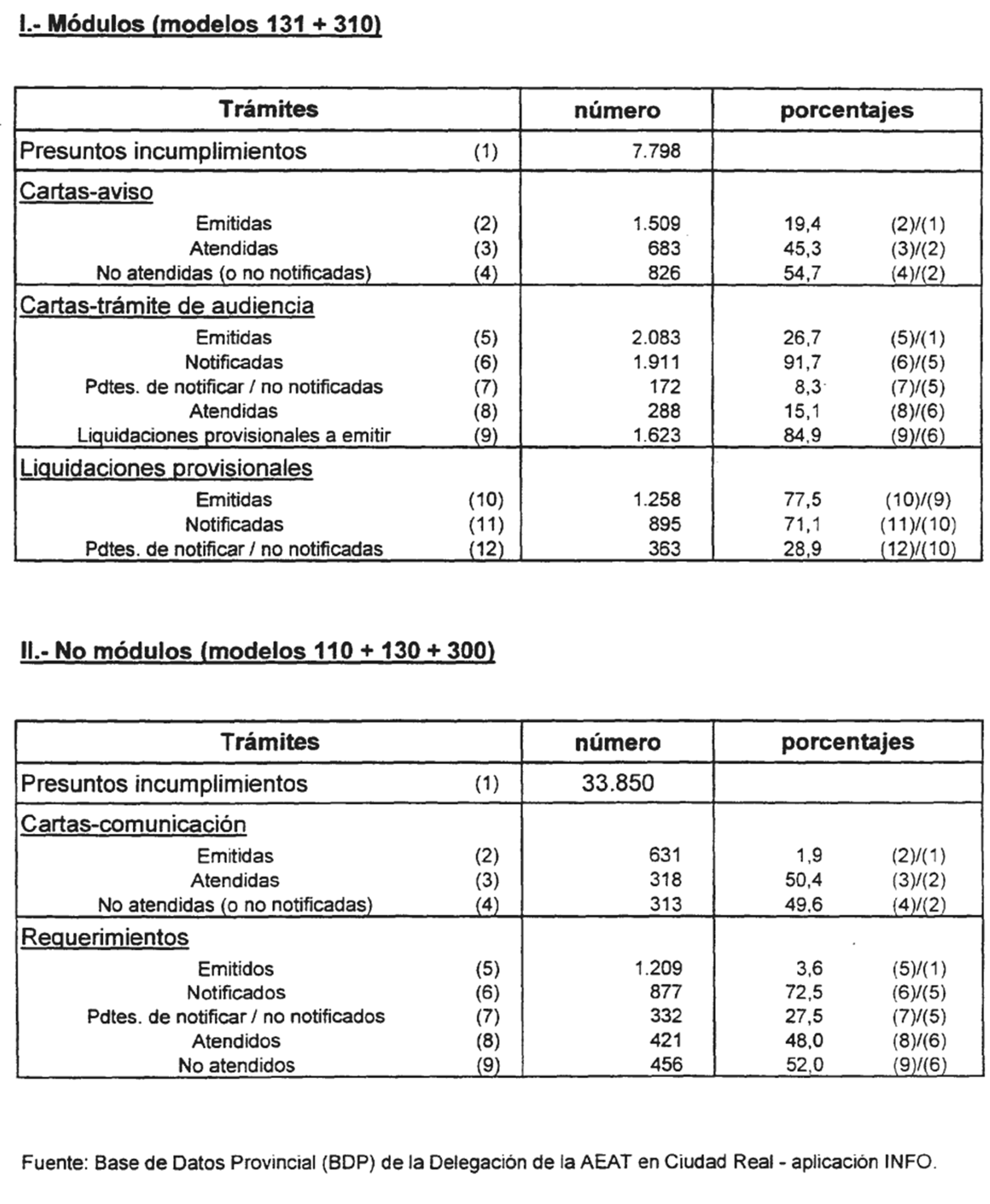 Imagen: /datos/imagenes/disp/2003/151/12686_13592643_image47.png