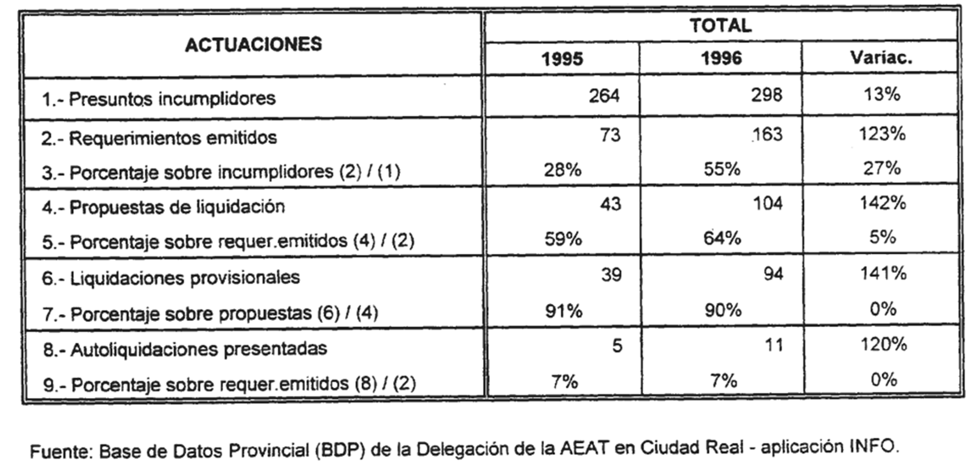 Imagen: /datos/imagenes/disp/2003/151/12686_13592643_image48.png