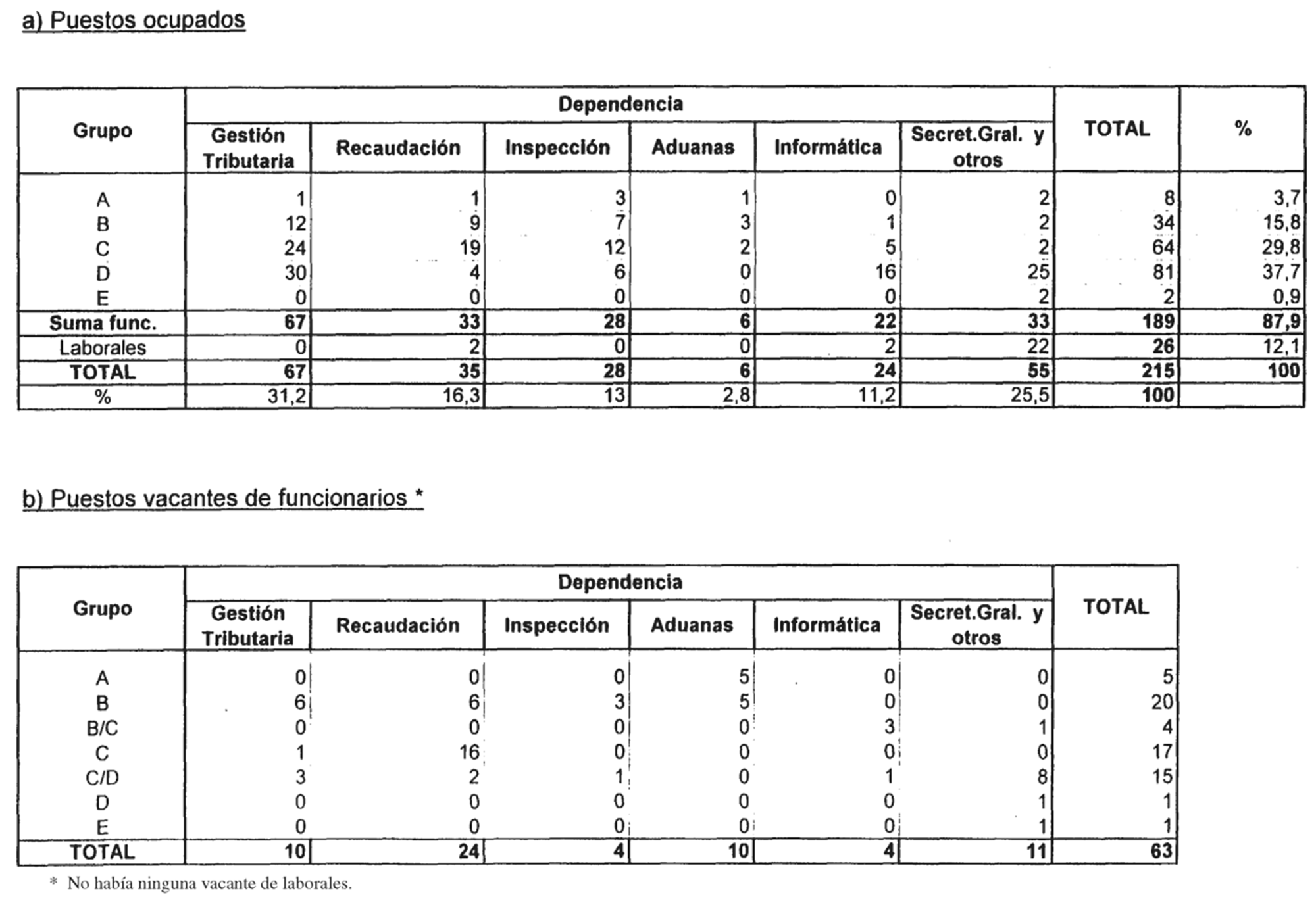 Imagen: /datos/imagenes/disp/2003/151/12686_13592643_image51.png