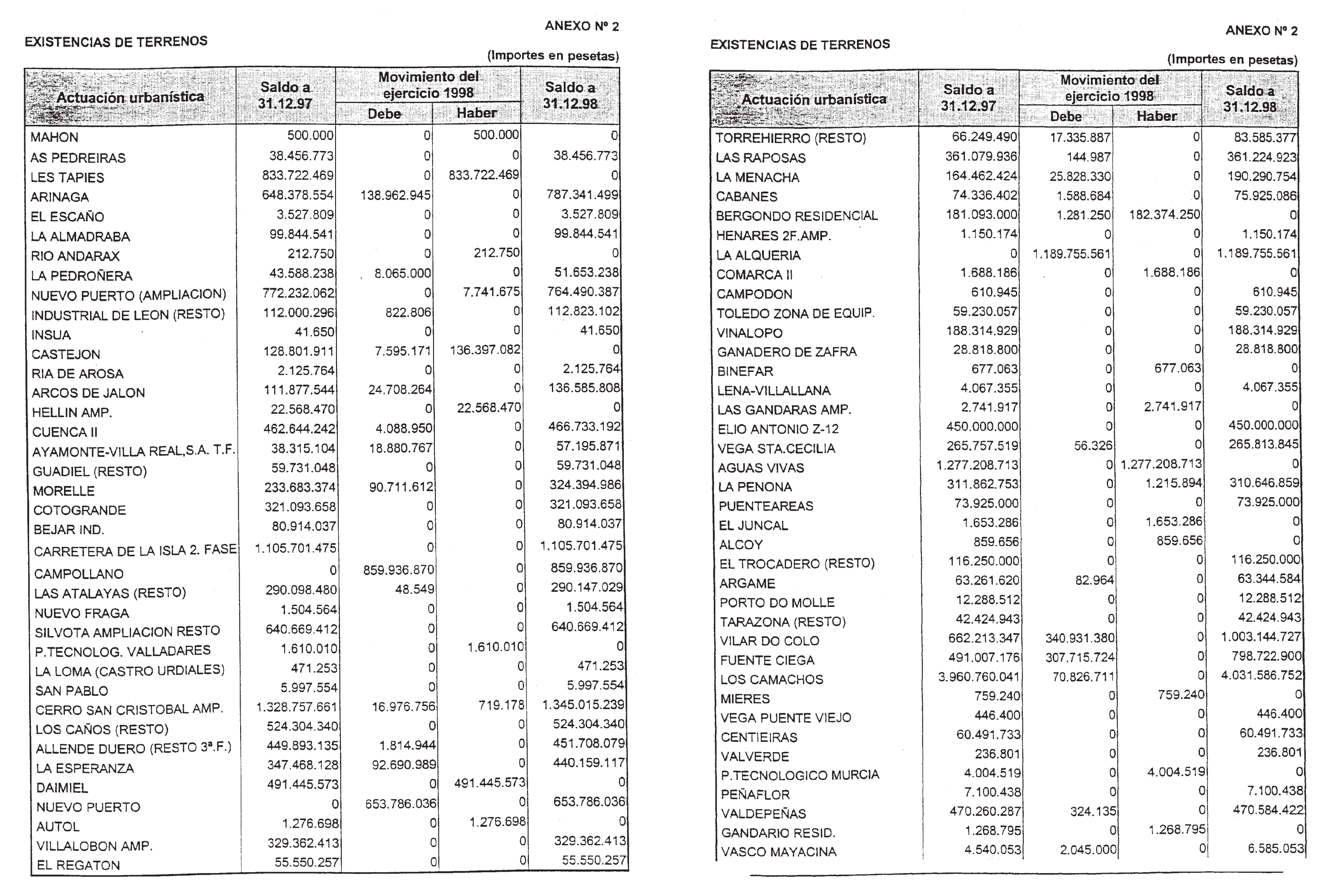 Imagen: /datos/imagenes/disp/2003/151/12687_13599233_image11.png