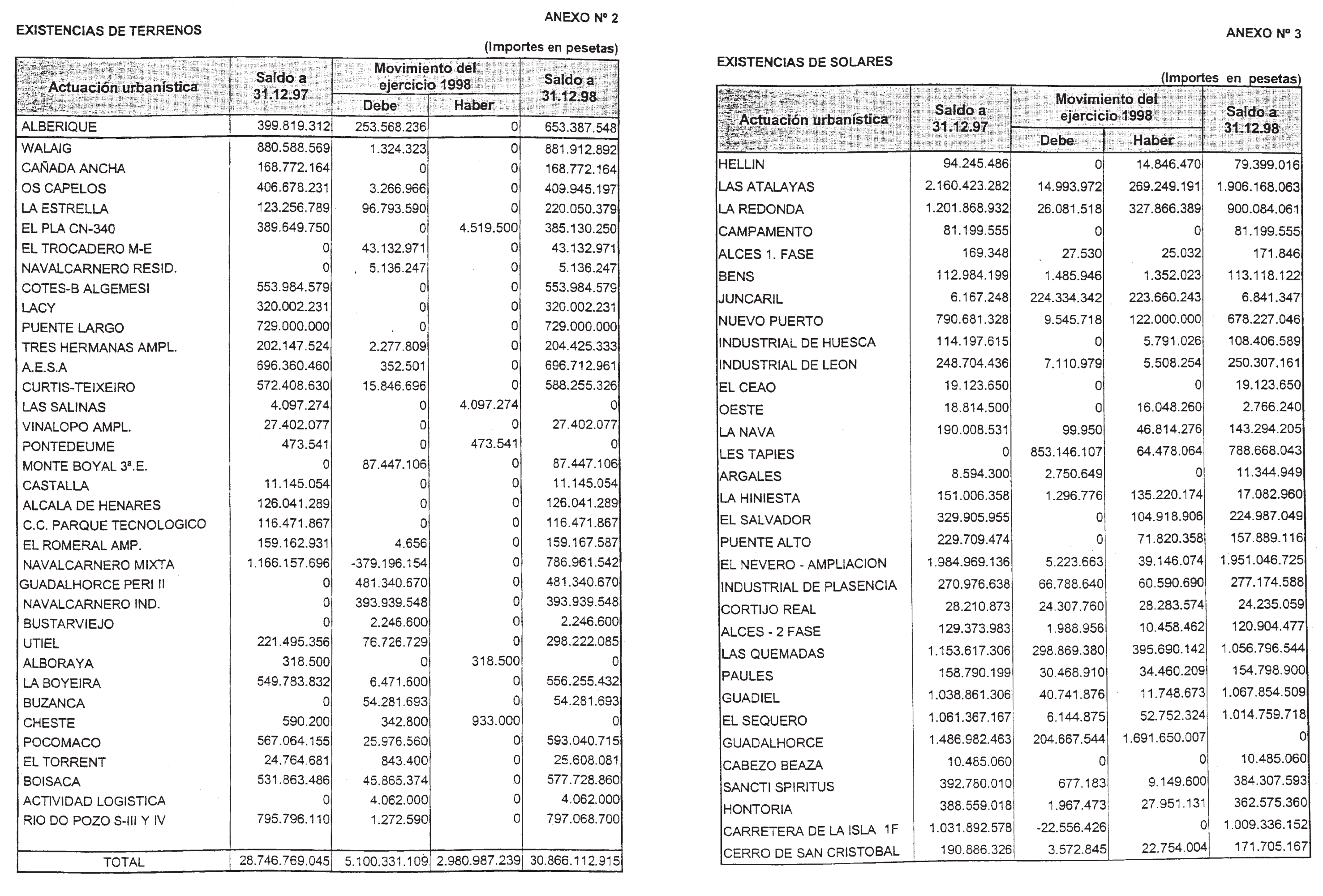 Imagen: /datos/imagenes/disp/2003/151/12687_13599233_image12.png