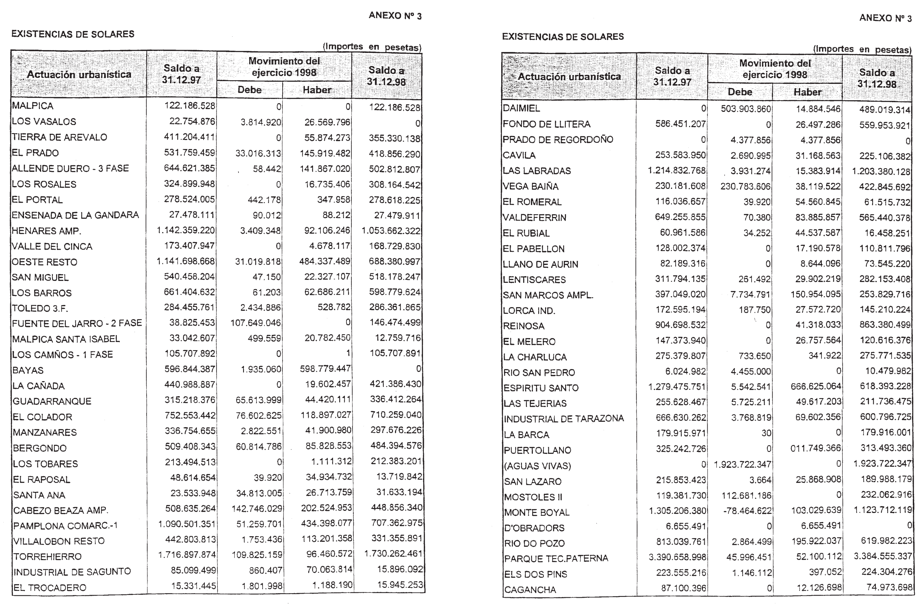 Imagen: /datos/imagenes/disp/2003/151/12687_13599233_image13.png