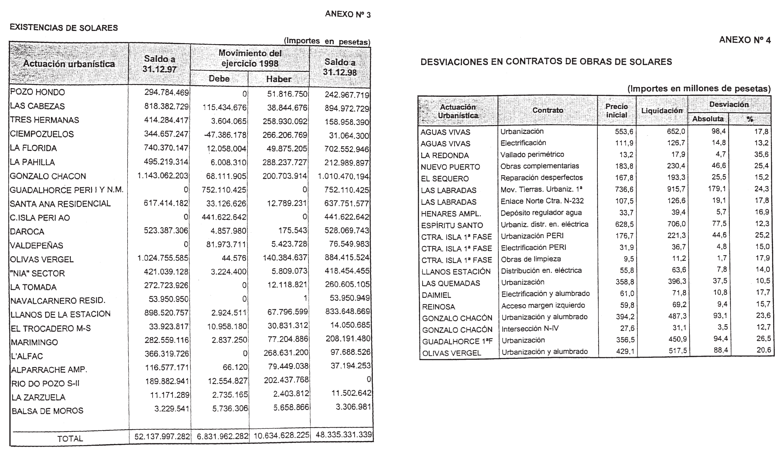 Imagen: /datos/imagenes/disp/2003/151/12687_13599233_image14.png