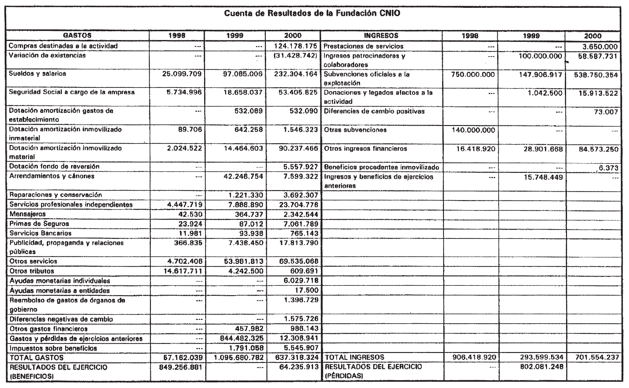 Imagen: /datos/imagenes/disp/2003/151/12688_13599177_image29.png