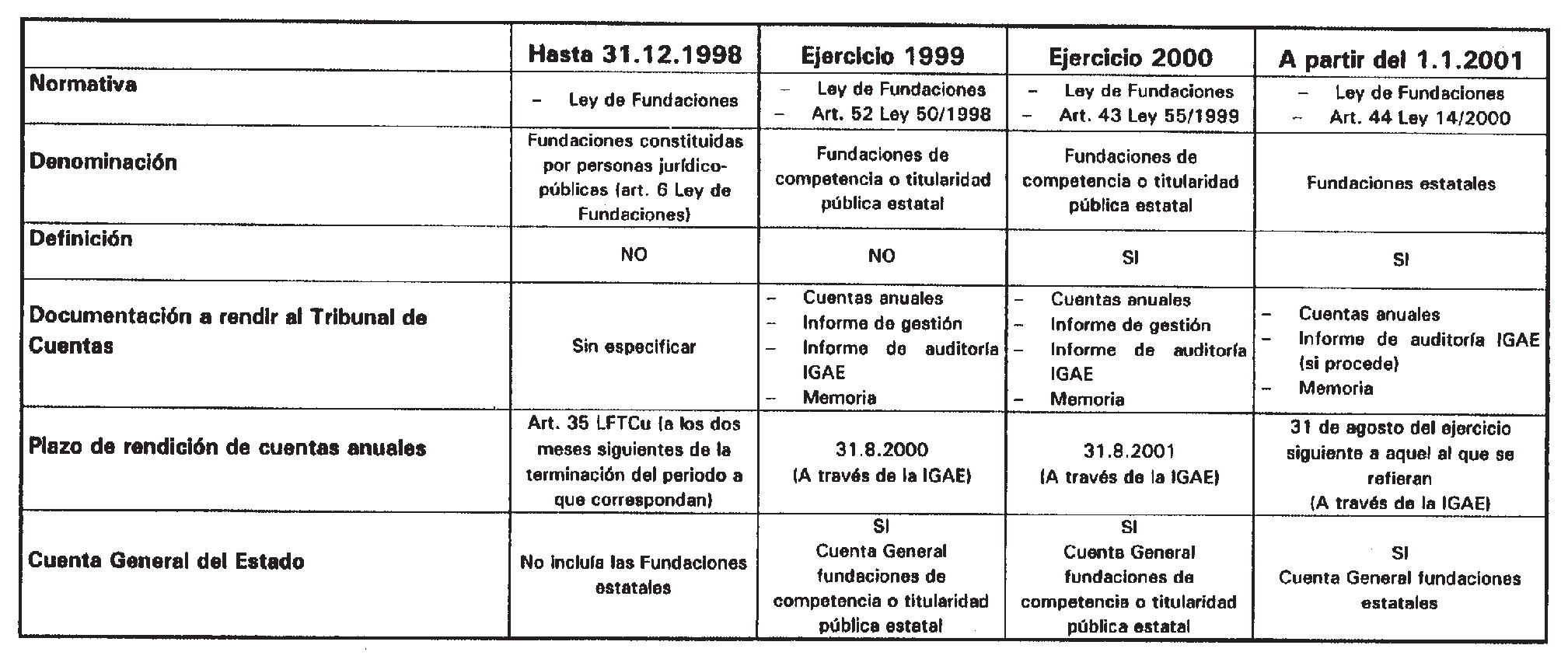 Imagen: /datos/imagenes/disp/2003/151/12688_13599177_image9.png